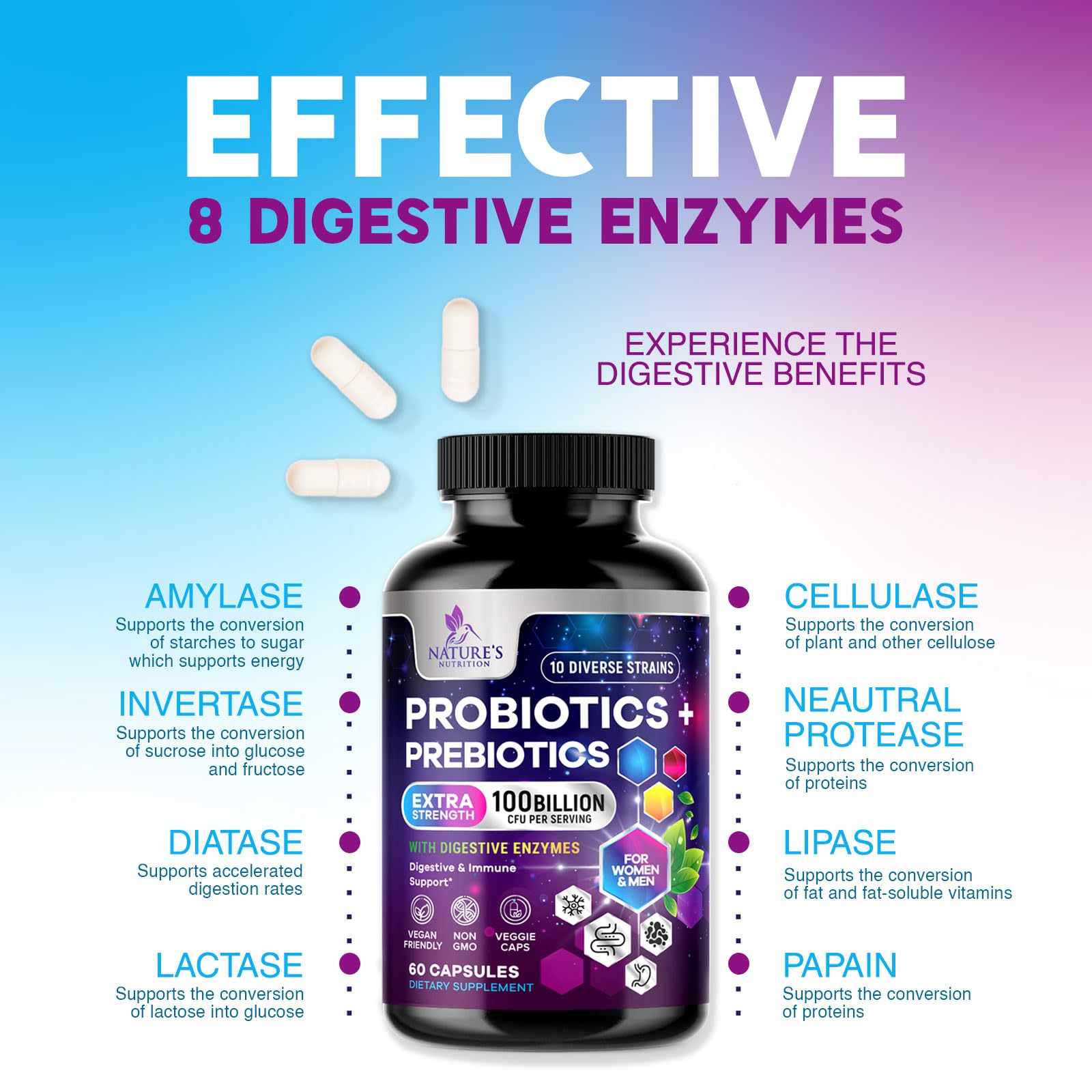 Probiotics 100 Billion CFU Per Serving - 10 Probiotic Strains & Prebiotics - Digestive Gut Health, Immune Support & Occasional Constipation, Gas & Bloating - Daily Supplement For Adults - 60 Capsules - OzHealthStandard