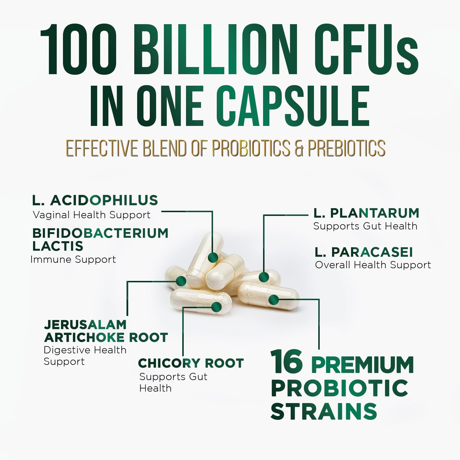 Probiotics 100 Billion CFU Per Serving - 16 Premium Probiotic Strains Prebiotics - Immune Support, Gut Health, Occasional Constipation, Gas & Bloating, Probiotics Supplement, USA Bottled, 60 Capsules - OzHealthStandard