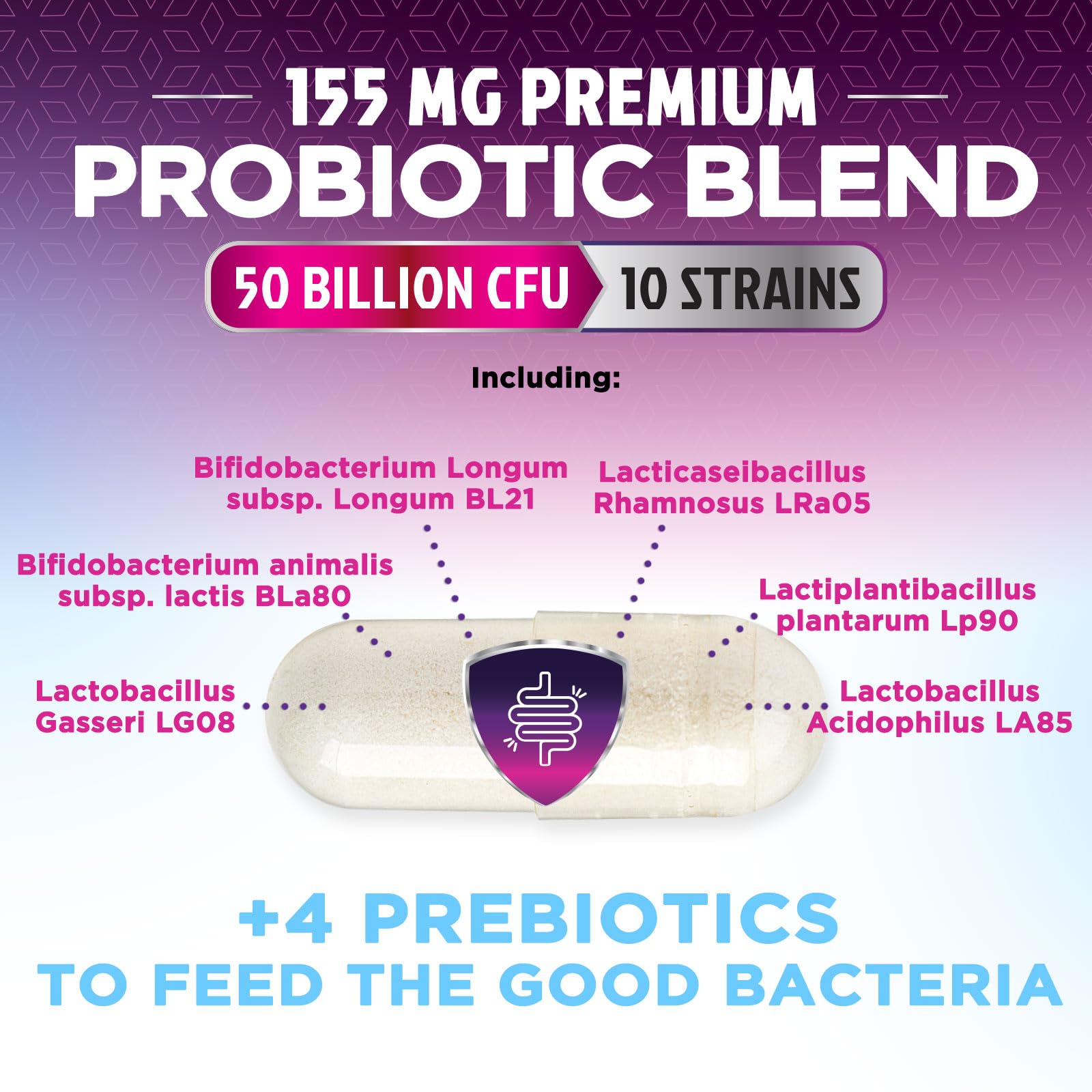 Probiotics 50 Billion CFU per Serving - 10 Strains + Prebiotics - Digestive Health, Gut & Immune Support - Supports Occasional Constipation, Gas & Bloating for Women & Men Shelf Stable - 60 Capsules - OzHealthStandard