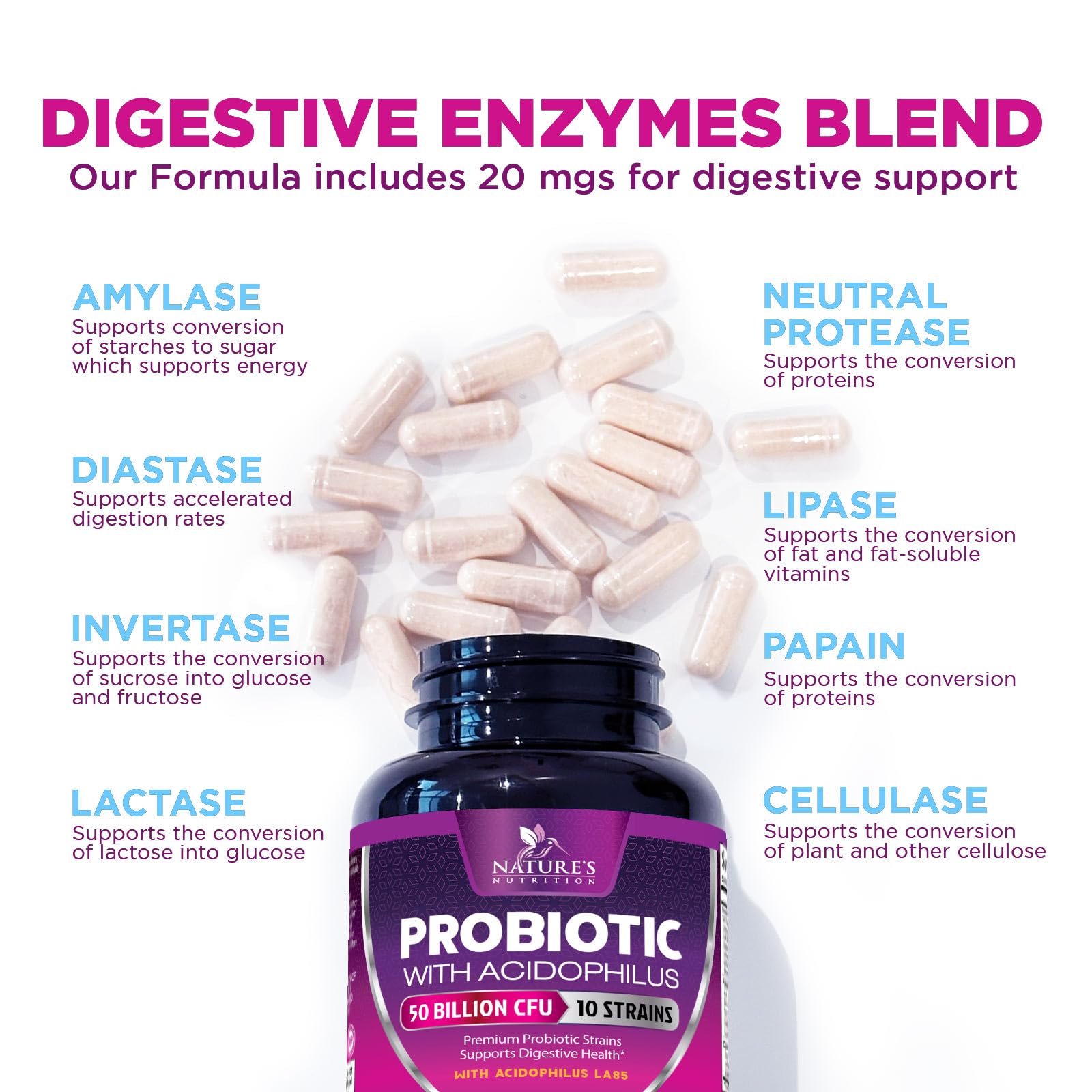 Probiotics 50 Billion CFU per Serving - 10 Strains + Prebiotics - Digestive Health, Gut & Immune Support - Supports Occasional Constipation, Gas & Bloating for Women & Men Shelf Stable - 60 Capsules - OzHealthStandard