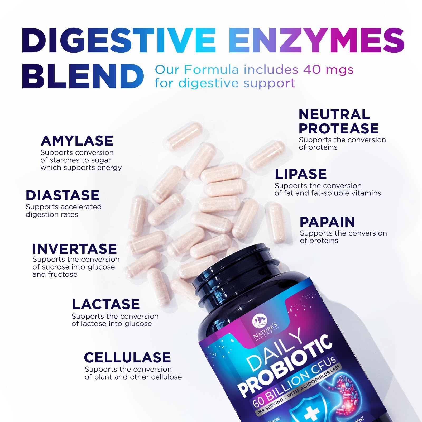 Probiotics 60 Billion CFU - 10 Strains + Digestive Enzymes & Prebiotics - Best Probiotic for Women & Men, Supports Immune, Gut Health, Occasional Constipation, Diarrhea, Gas & Bloating - 60 Capsules - OzHealthStandard