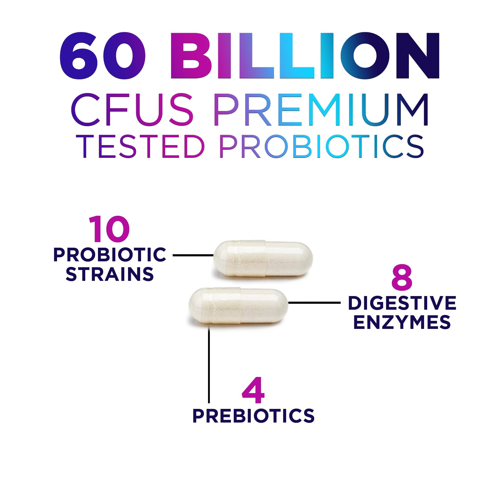 Probiotics 60 Billion CFU - 10 Strains + Digestive Enzymes & Prebiotics - Best Probiotic for Women & Men, Supports Immune, Gut Health, Occasional Constipation, Diarrhea, Gas & Bloating - 60 Capsules - OzHealthStandard