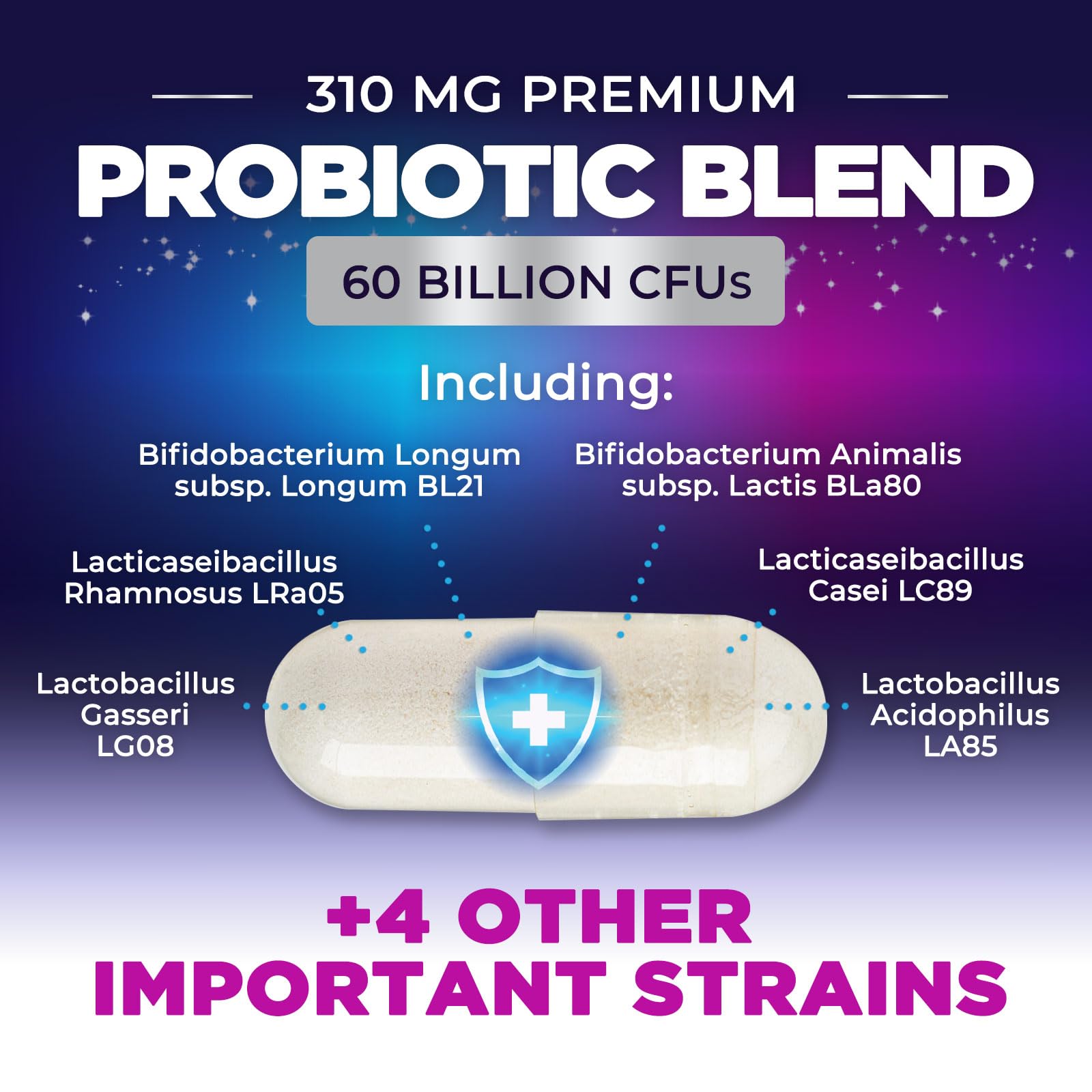 Probiotics 60 Billion CFU - 10 Strains + Digestive Enzymes & Prebiotics - Best Probiotic for Women & Men, Supports Immune, Gut Health, Occasional Constipation, Diarrhea, Gas & Bloating - 60 Capsules - OzHealthStandard