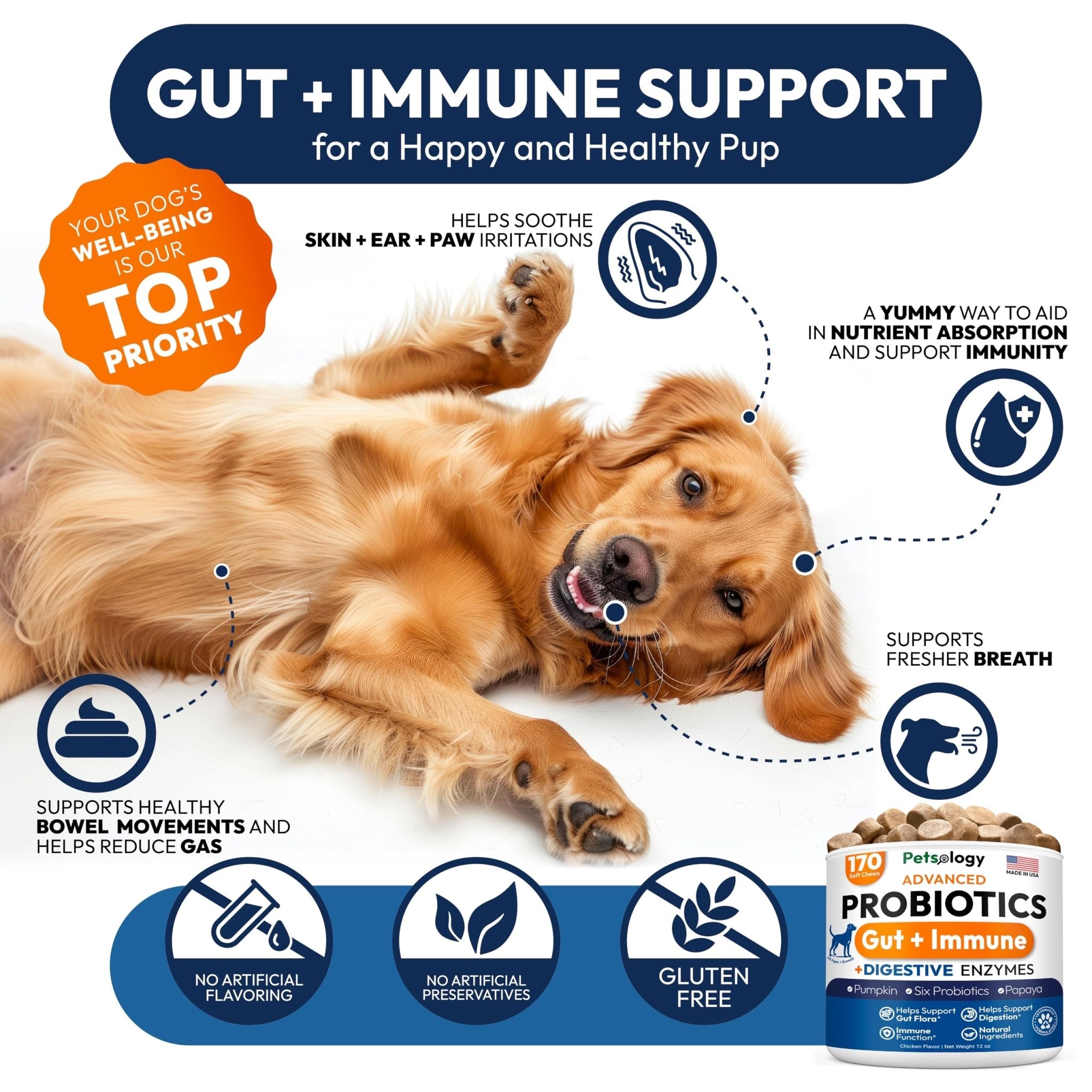 Probiotics for Dogs - 170 Dog Probiotics Chews - Digestive Enzymes & Prebiotics - Support Gut Health, Diarrhea, Gas & Constipation Relief - Itchy Skin, Allergies, Yeast Balance - Advanced Supplement - OzHealthStandard