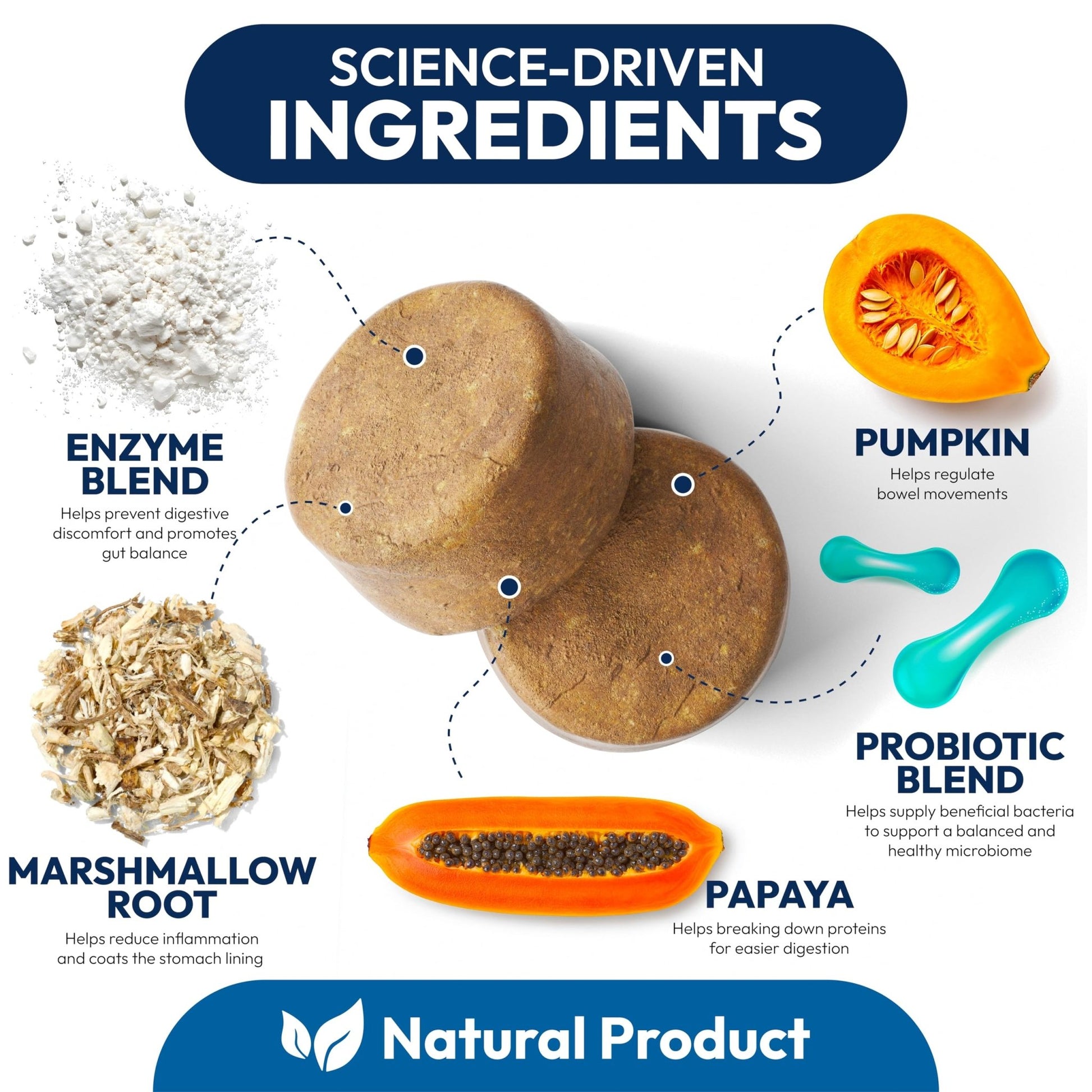Probiotics for Dogs - 170 Dog Probiotics Chews - Digestive Enzymes & Prebiotics - Support Gut Health, Diarrhea, Gas & Constipation Relief - Itchy Skin, Allergies, Yeast Balance - Advanced Supplement - OzHealthStandard