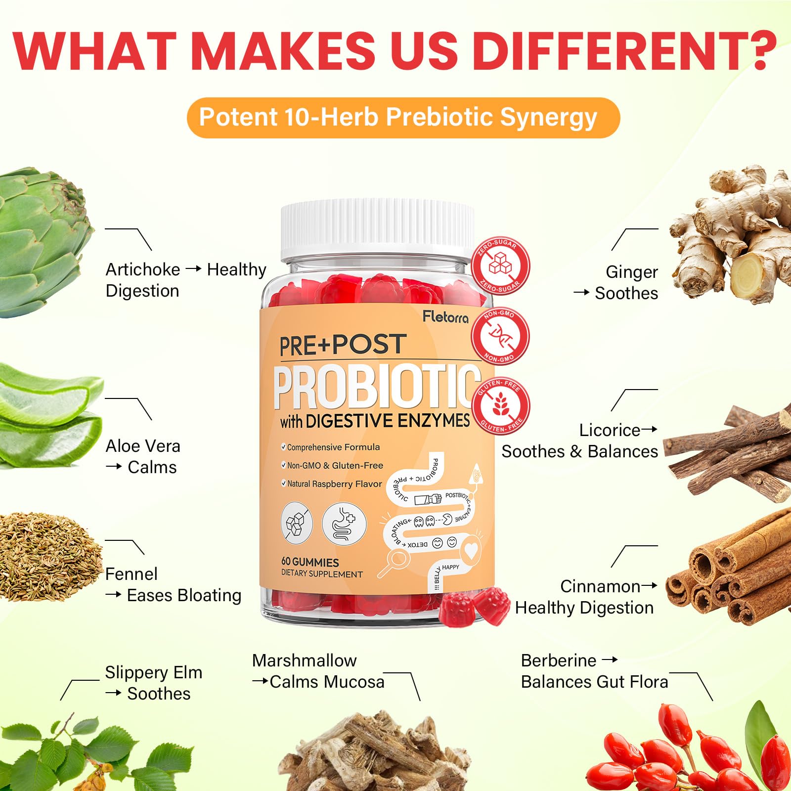 Probiotics for Women and Men, with 15 Prebiotics, 16 Digestive Enzymes & Postbiotics - Probiotics for Digestive Health & Bloating, Probiotic Gummies for Gut Health & Immunity, Sugar-Free, 60 Gummies - OzHealthStandard