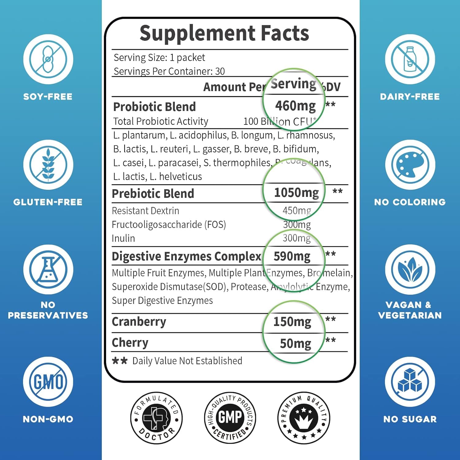 Probiotics for Women & Men - 100 Billion Plus Digestive Enzymes & Prebiotics, Highest Potency 3-in-1 Complete Probiotics for Digestive Health, Immune Support - OzHealthStandard
