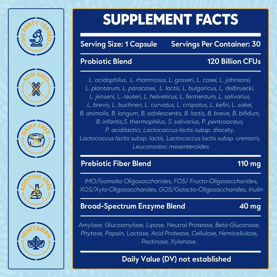 Probiotics for Women & Men 120 Billion CFU with 36 Probiotic Strains for Digestive Health and Gut Health, Delayed Release Capsules, Stomach Acid Resistant, - OzHealthStandard