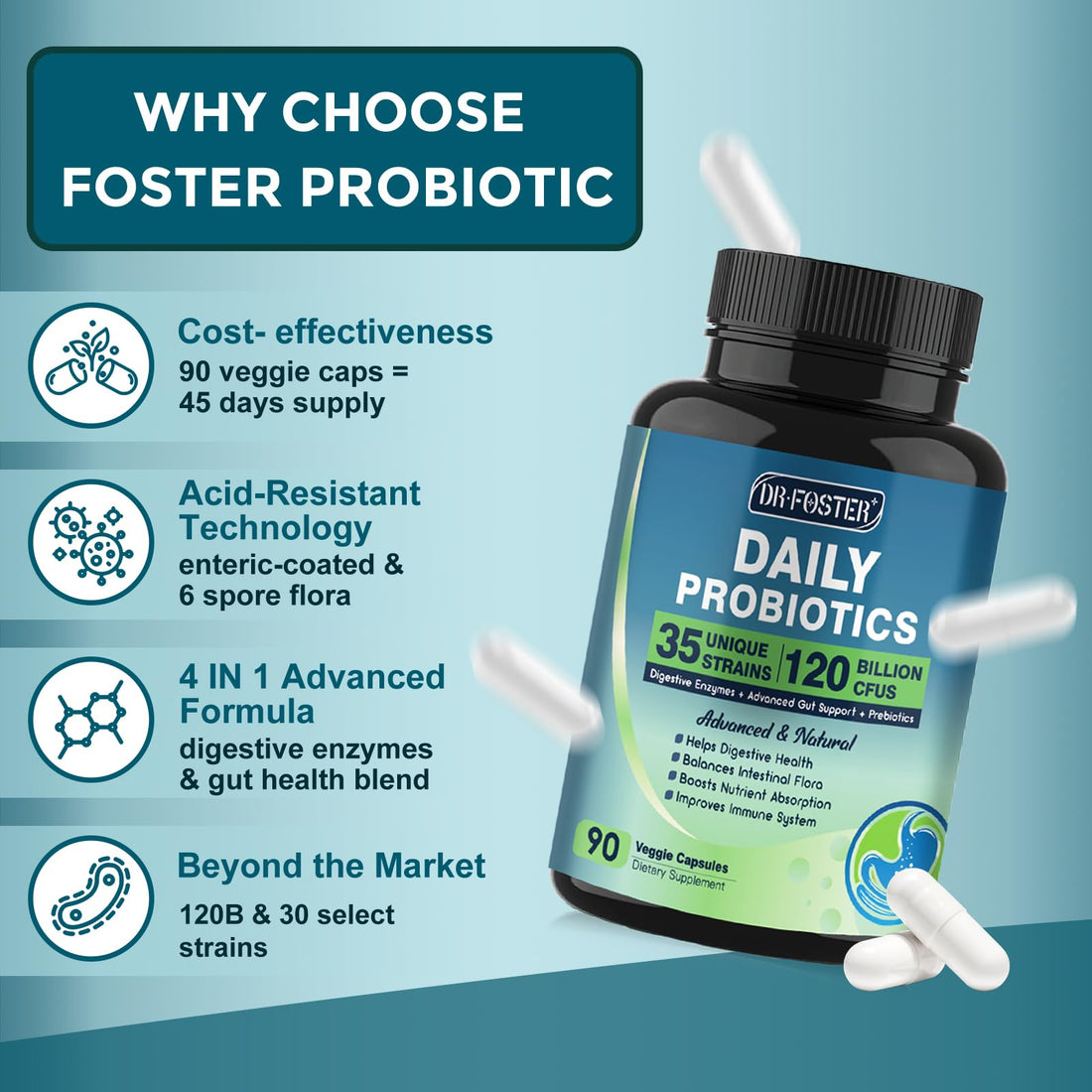 Probiotics for Women-Men Digestive Health with 120 Billion CFUs, Prebiotics and Probiotics for Women-Men, Digestive Enzymes, Nutrient Absorption, Immune Support - OzHealthStandard