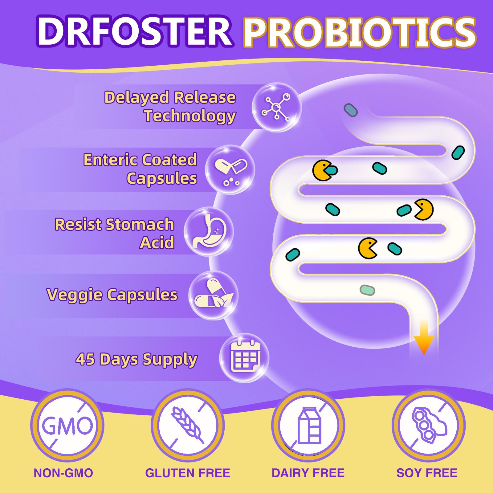 Probiotics for Women & Men Digestive Health，120 Billion CFUs, Prebiotics and Probiotics for Gut Health, D3, Zinc & Immune Support Herbs, Detox Cleanse, 45 Day - 3 Month Supply - OzHealthStandard