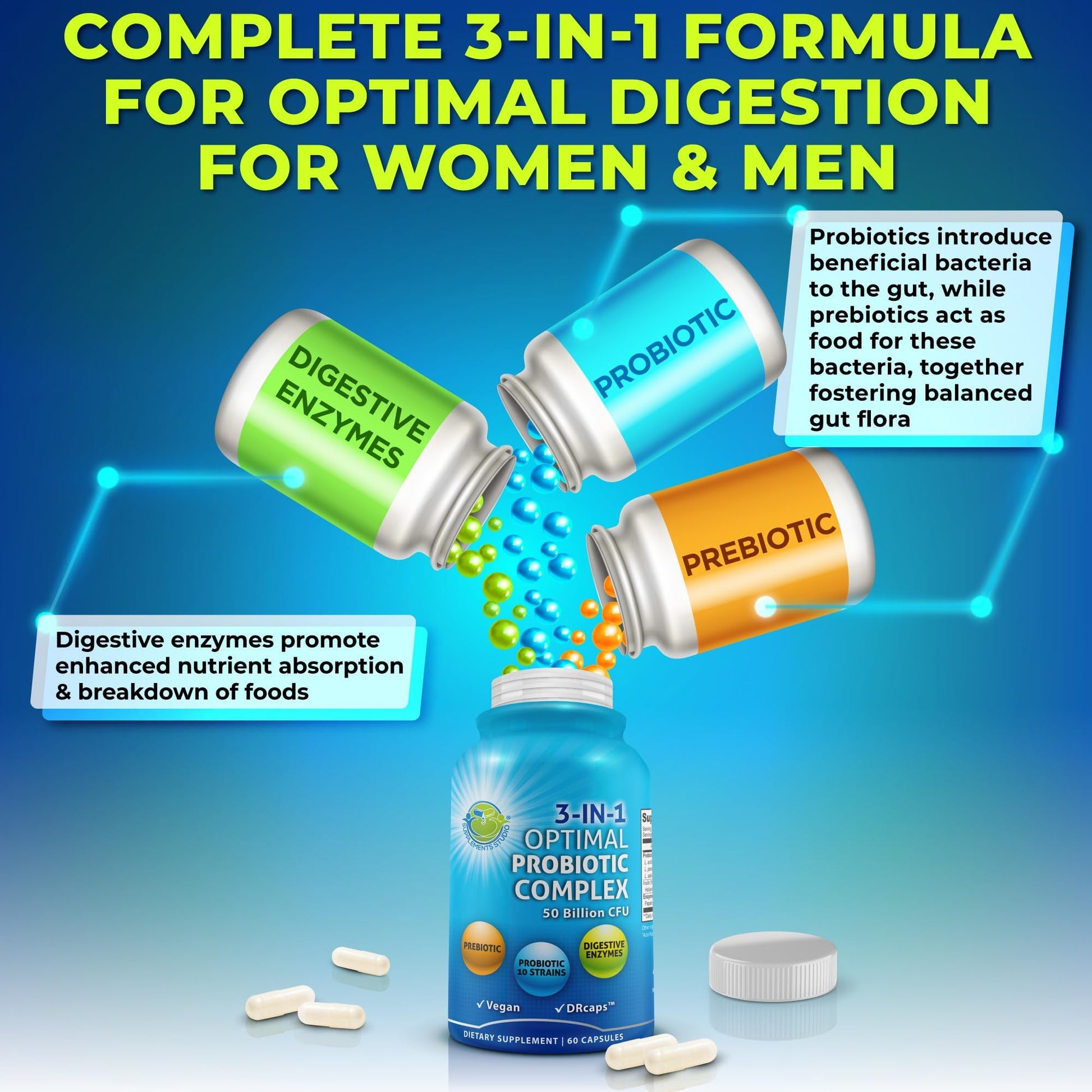 Probiotics with Digestive Enzymes and Prebiotic for Women and Men - 3-In-1 Vegan Probiotic Prebiotic Multi Enzyme Complex for Gut Health - OzHealthStandard