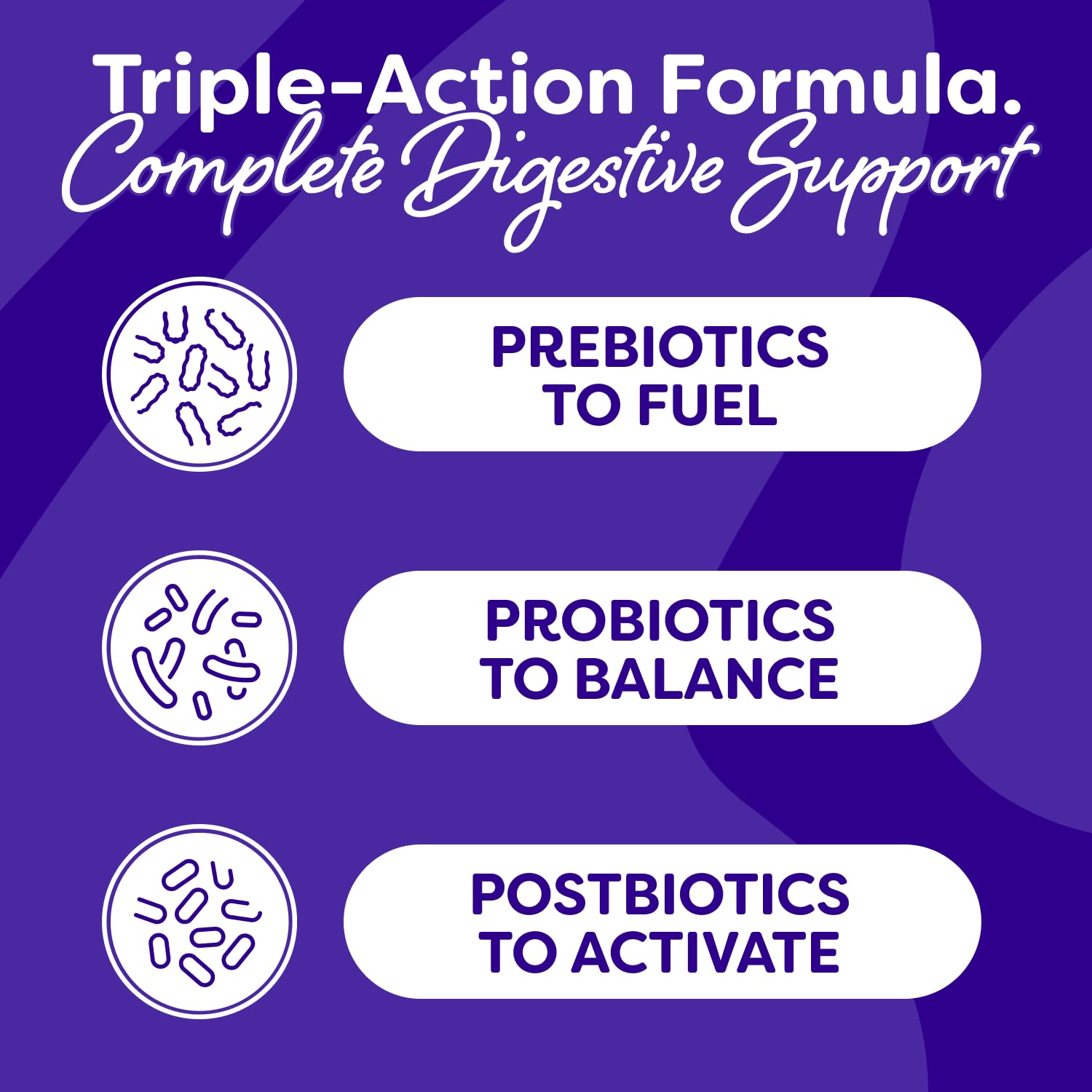 Probulin Mood Probiotics for Women with Saffron, L Theanine, Probiotic, Prebiotic, Postbiotic - Mood Support Supplement & Gut Support - Vegan, Non GMO, 30 Capsules - OzHealthStandard