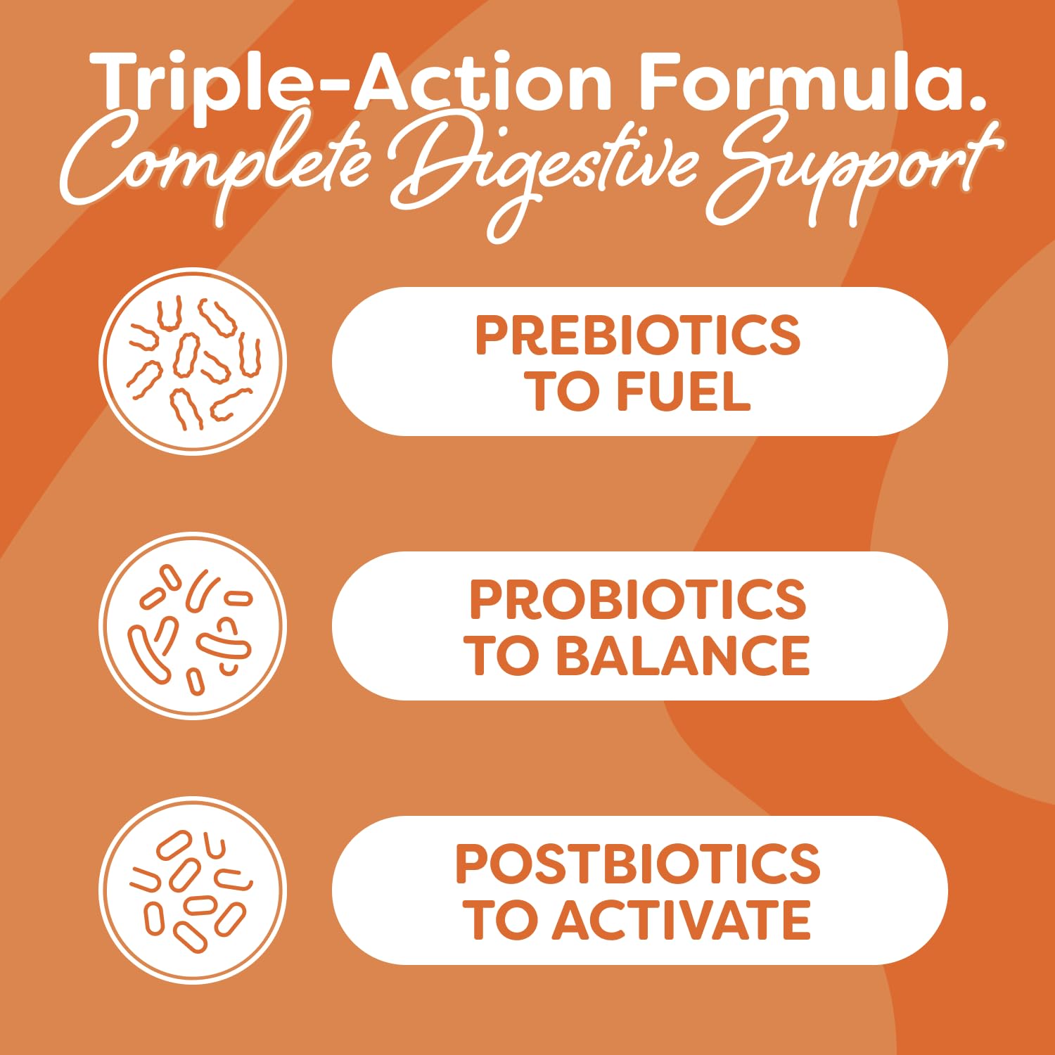 Probulin Total Care Probiotic Supplement, Daily Gut, Digestive, and Immune Health Probiotics Capsules for Men and Women, 20 Billion CFU, Vegan, 90 Count Bottle - OzHealthStandard