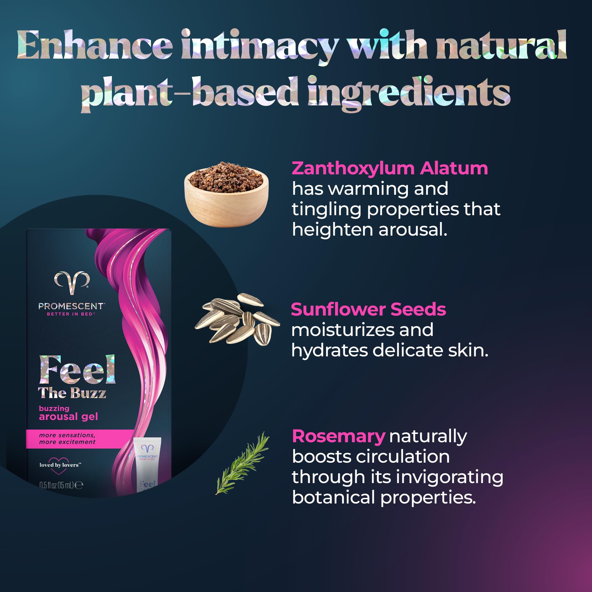 Promescent Buzzing Gel for Women – Arousal Enhancing Intimate Lubricant, Non-Sticky & Long-Lasting, Personal Lube for Increased Heightened Feeling, 75 Uses (15ml) - OzHealthStandard