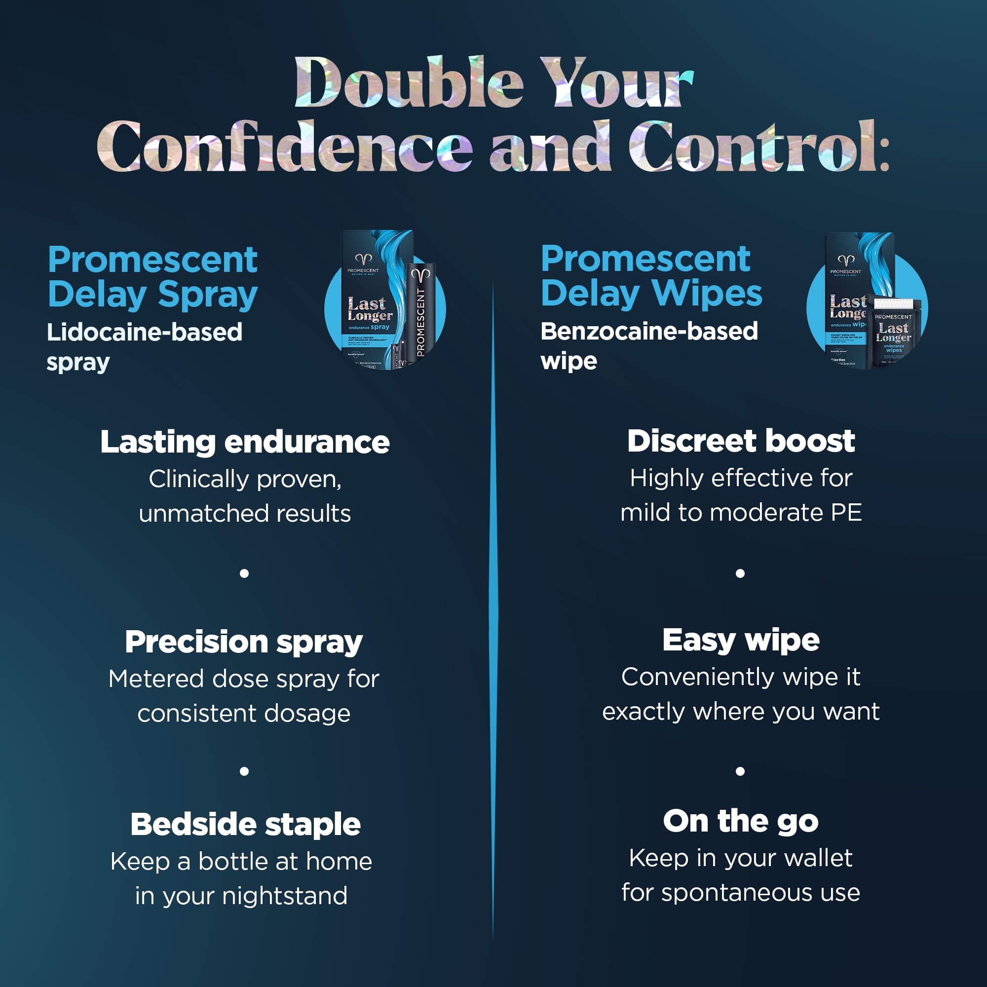 Promescent Desensitizing Delay Spray for Men (2.6 ml) to Help You Last Longer in Bed + Delay Wipes (7 Count) Sexual Enhancer with Extended Climax Control with Benzocaine - OzHealthStandard
