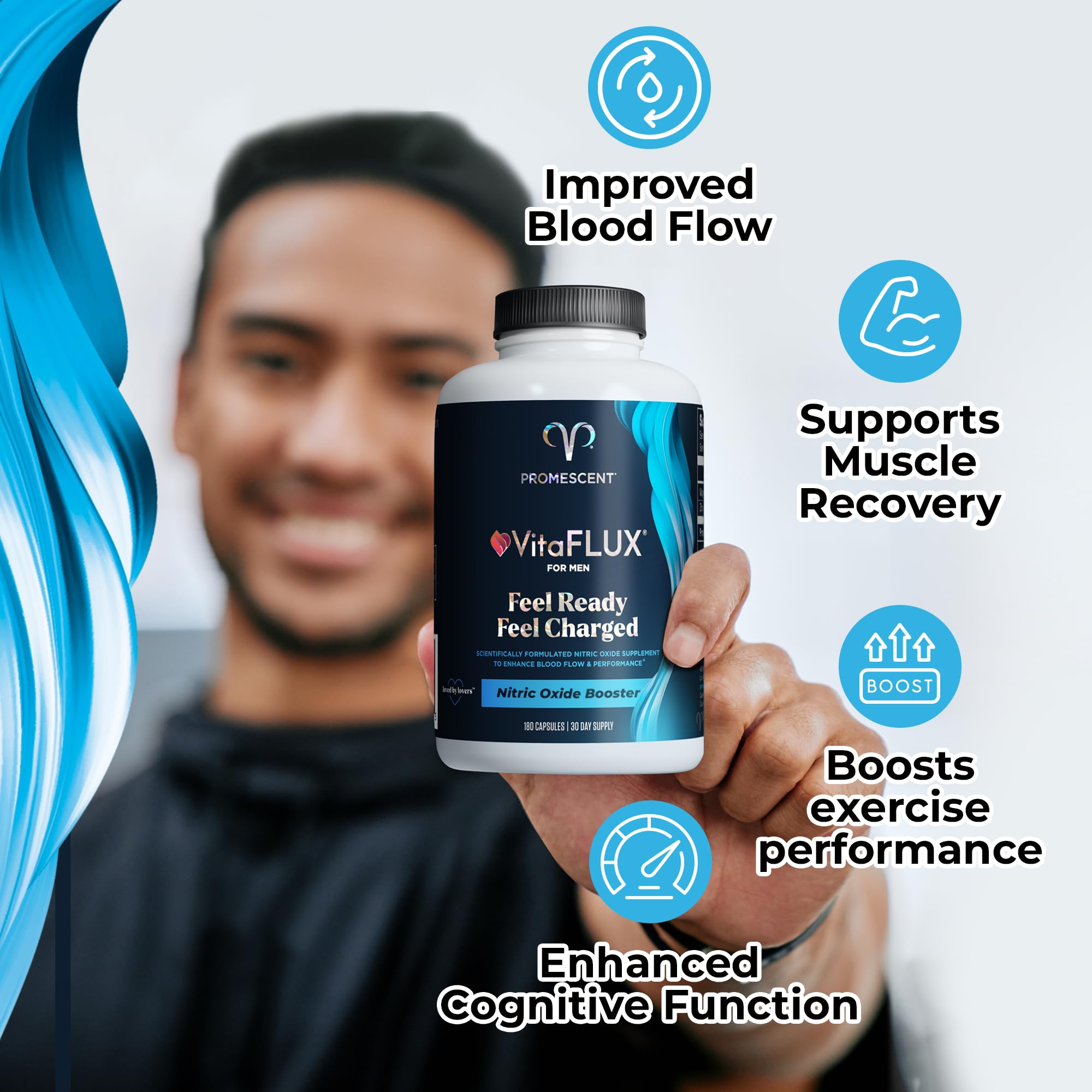 Promescent VitaFLUX Nitric Oxide Supplements for Men, Fast Acting Male Enhancing Pills for Stamina, Size & Performance, L-Arginine L-Citrulline L-Carnitine (30 Servings) - OzHealthStandard