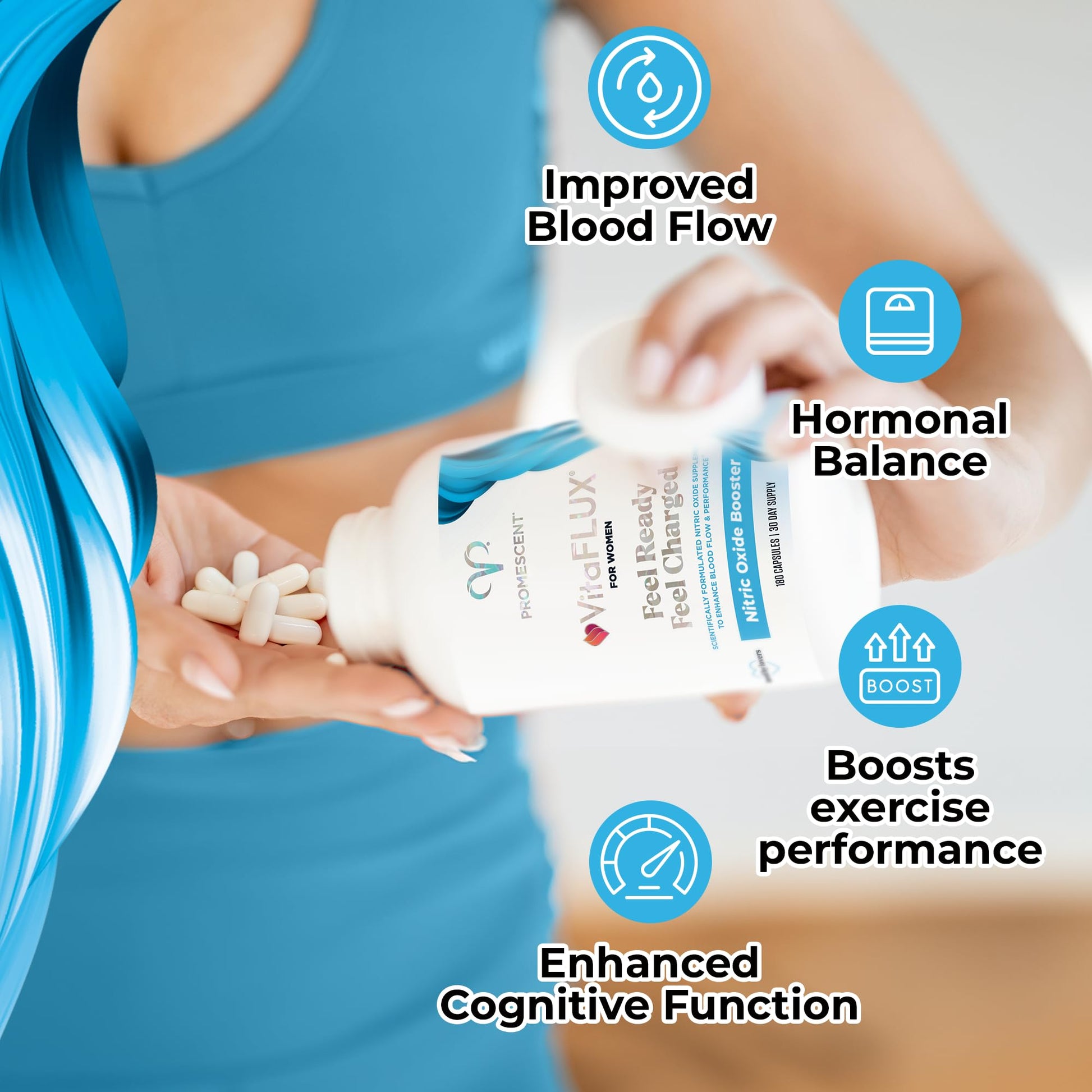 Promescent VitaFLUX Women's Nitric Oxide Booster Supplement, Boost Energy & Performance - Therapeutic Dose of Essential Amino Acids L Arginine, L Citrulline, L Carnitine, Zinc (180 Capsules) - OzHealthStandard