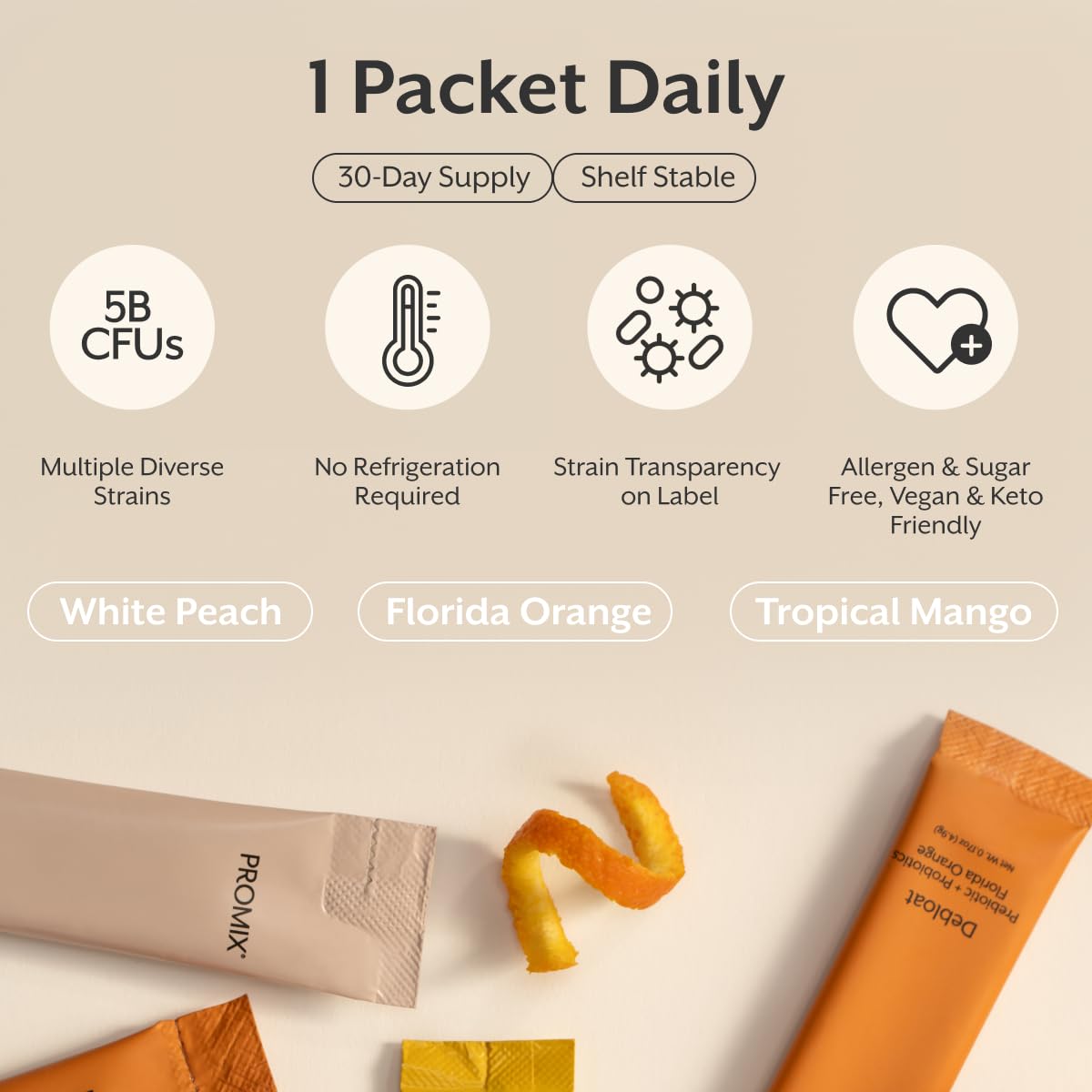 ProMix Nutrition Debloat Prebiotics and Probiotics - Digestive Health, Nausea Relief, Gut Repair, and Bloating Relief for Women and Men - OzHealthStandard