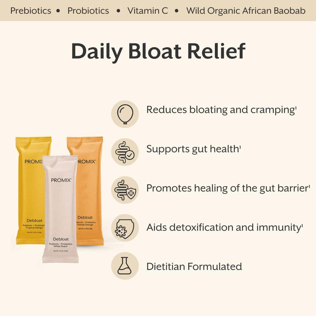 ProMix Nutrition Debloat Prebiotics and Probiotics - Digestive Health, Nausea Relief, Gut Repair, and Bloating Relief for Women and Men - OzHealthStandard