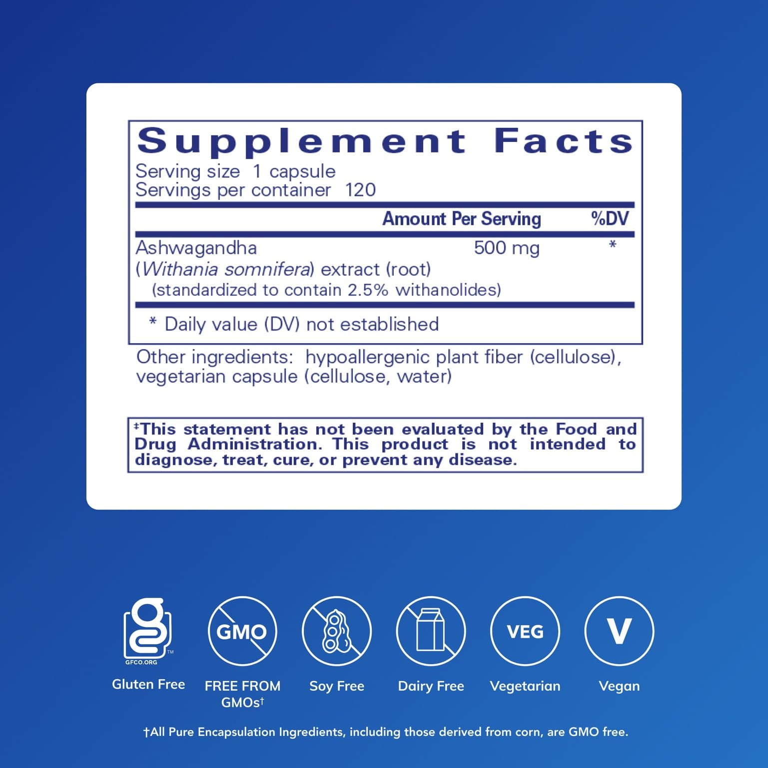 Pure Encapsulations Ashwagandha - 500 mg Ashwagandha Extract - Metabolism & Stress Support - Immune Support - GMO Free & Vegan - 120 Capsules - OzHealthStandard
