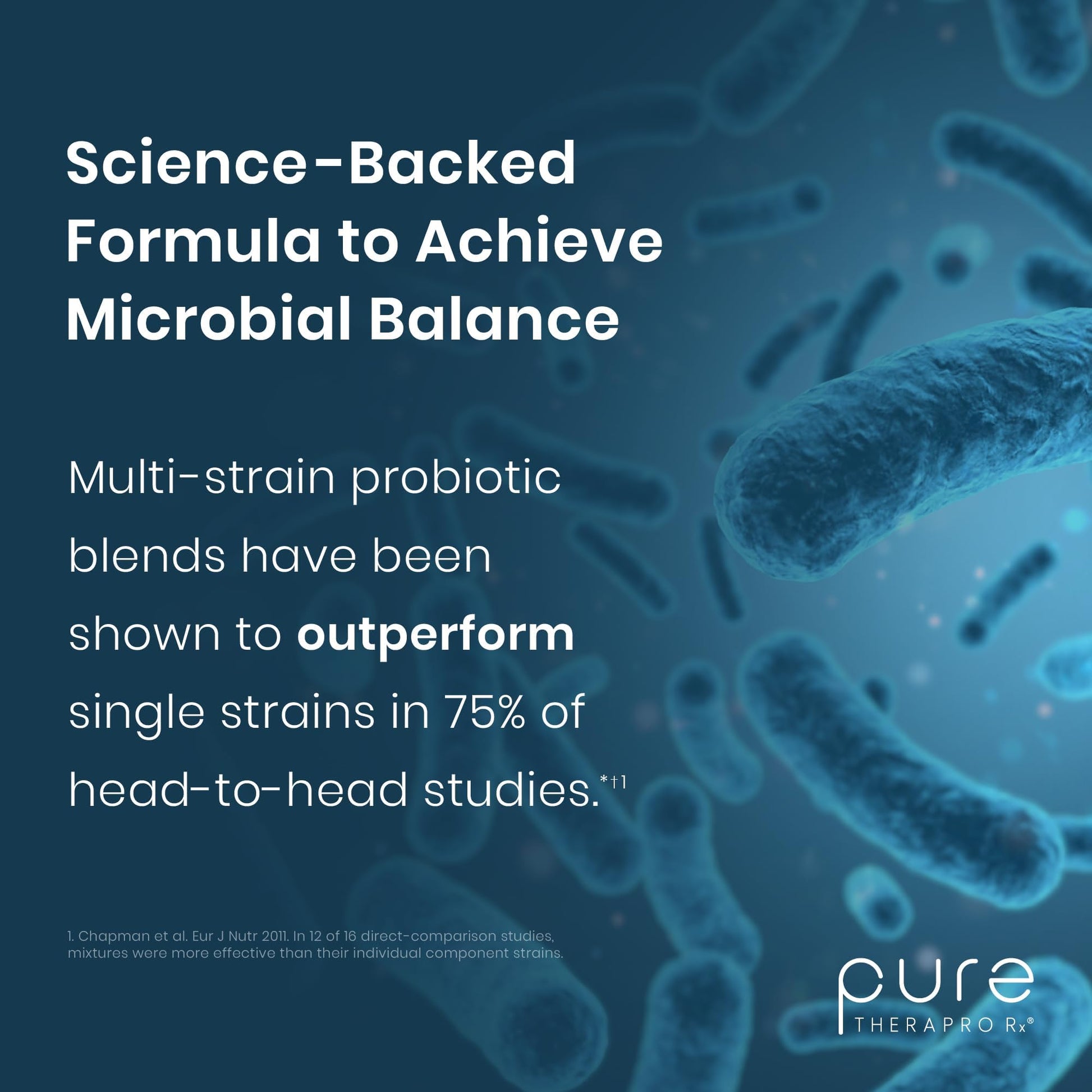 Pure Therapro Rx Power Probiotic Daily - 30 Acid-Resistant Capsules | 4 Proven Strains - 30 Billion CFU/Capsule | Patented Activ-Vial Desiccant Bottle - OzHealthStandard