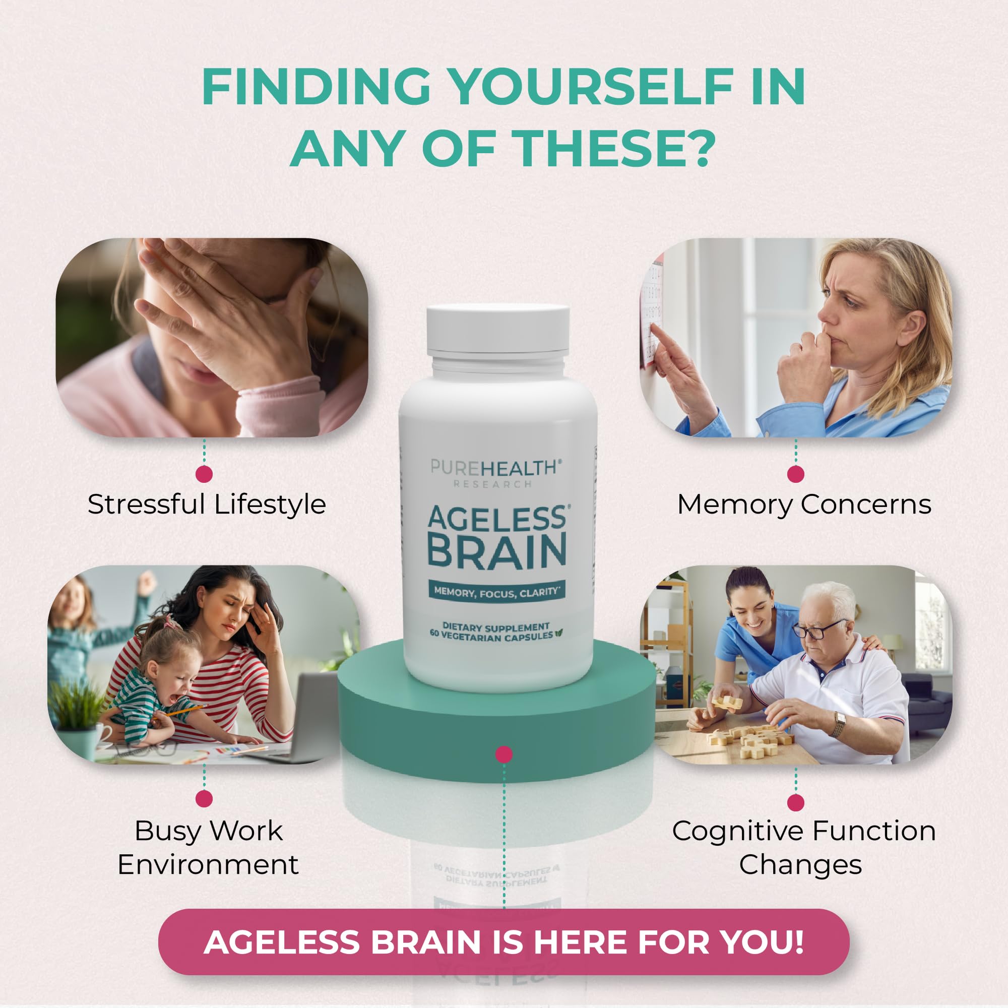 PUREHEALTH RESEARCH Ageless Brain Supplements for Memory and Focus - Nootropic Brain Health Supplement for Adults - with Bacopa Monieri, Alpha GPC, L-Tyrosine, Vitamin B6, Niacin & More, 60 Capsules - OzHealthStandard