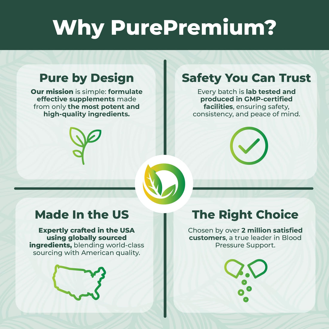 PurePremium Blood Pressure Supplements with Hawthorn Berry, Hibiscus, Garlic & Vitamin B12- Nitric Oxide Supplement for Normal Heart Health - OzHealthStandard