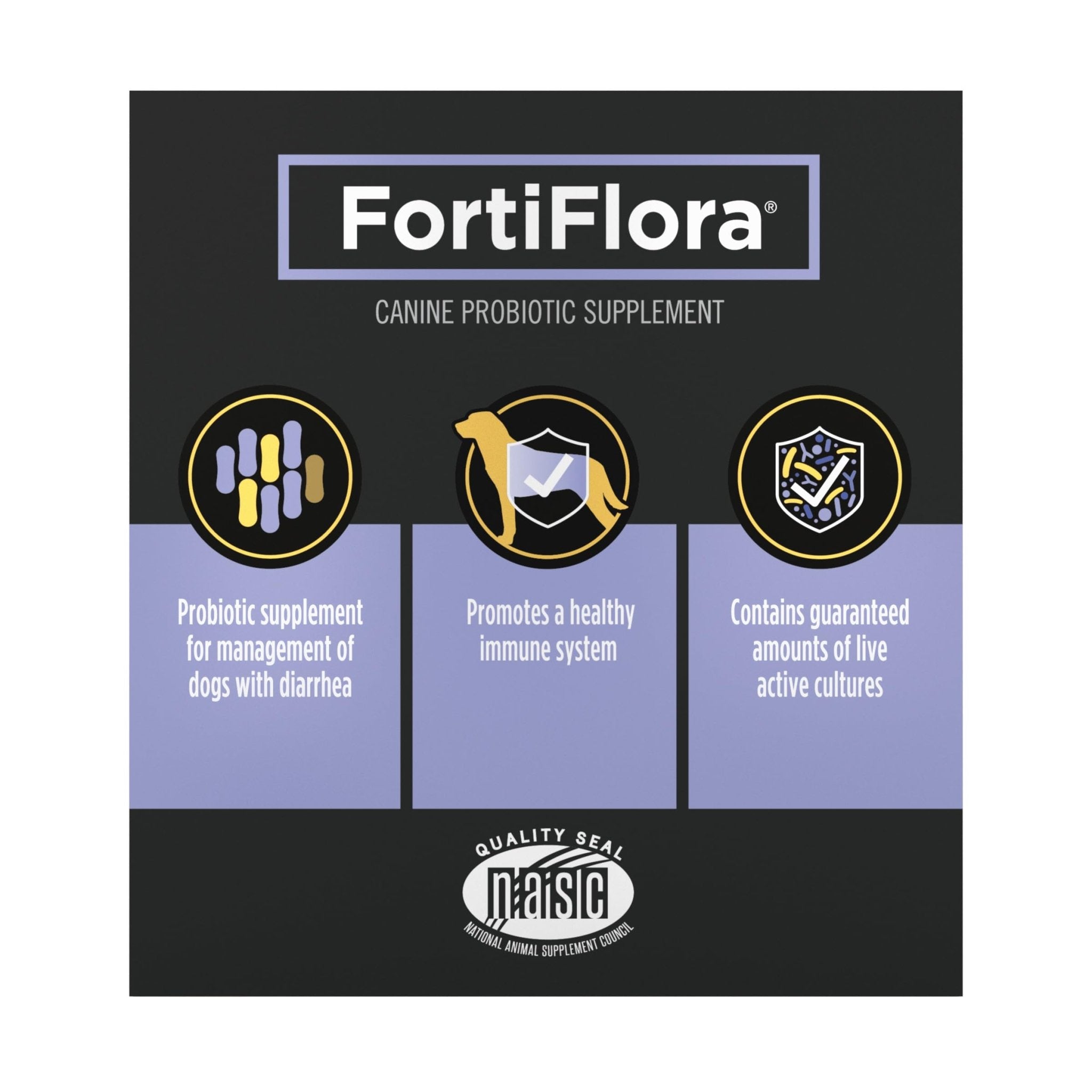 Purina Pro Plan Veterinary Supplements FortiFlora Daily Probiotics for Dogs, Helps Digestive Gut Health and Diarrhea - 30 ct. Box - OzHealthStandard