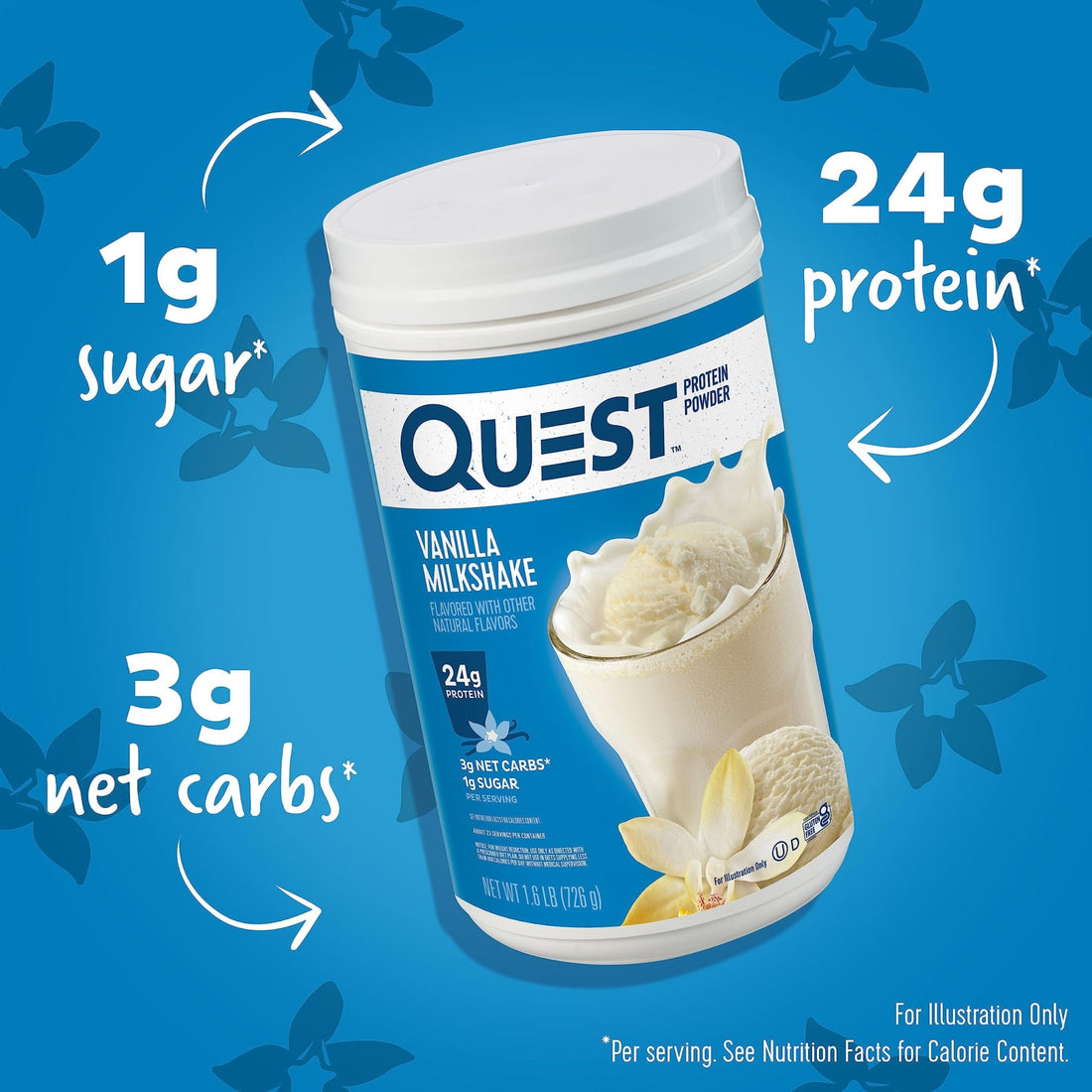 Quest Nutrition Vanilla Milkshake Protein Powder, 24g of Protein, 1g of Sugar, Low Carb, Gluten Free, 1.6 Pound, 23 Servings - OzHealthStandard