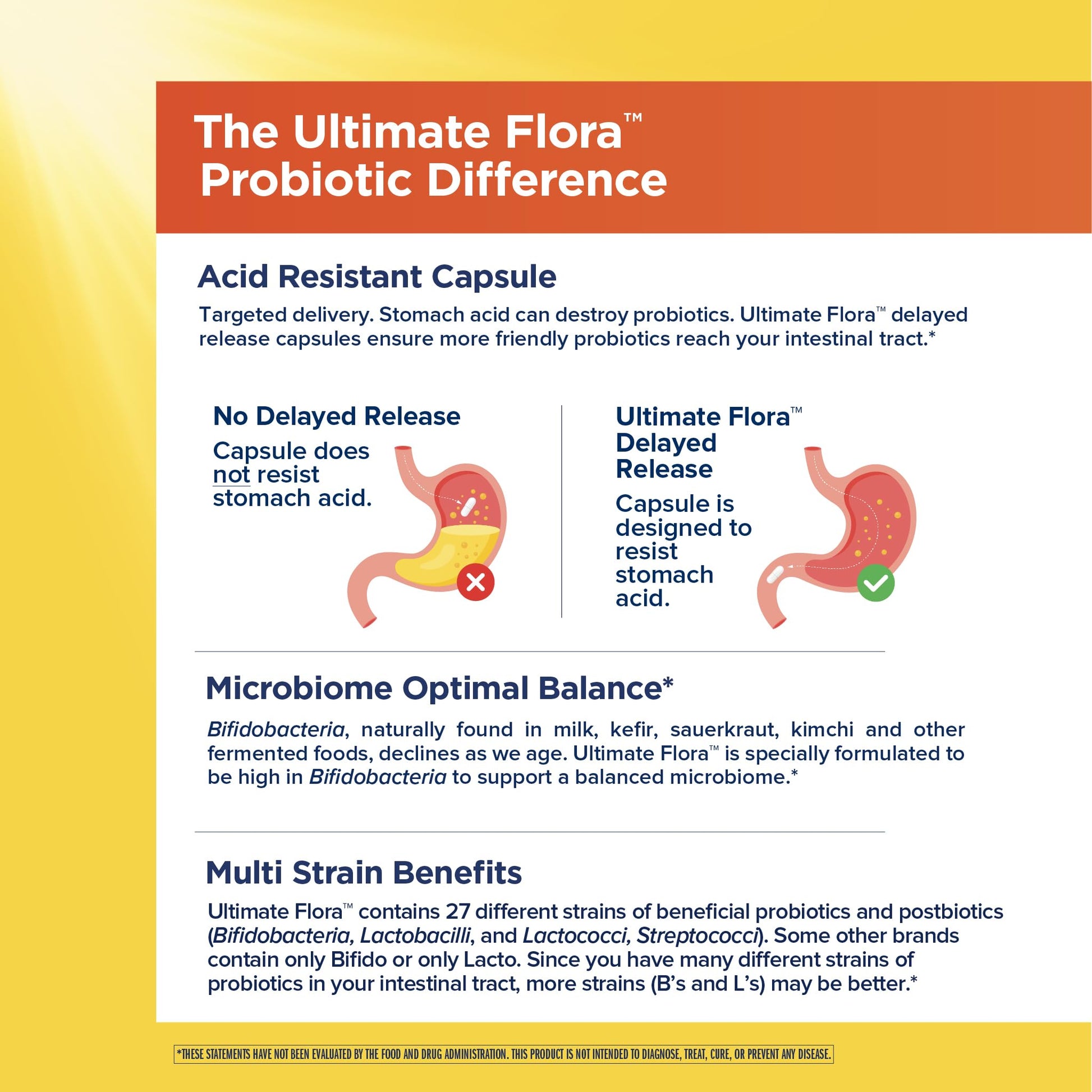 Renew Life Ultimate Flora Probiotics Bloat & Gas Support 70 Billion CFU Delayed Release Vegan Capsules | Doctor Formulated | Digestive Health | Immune Health | Dairy Free | 30 Count - OzHealthStandard