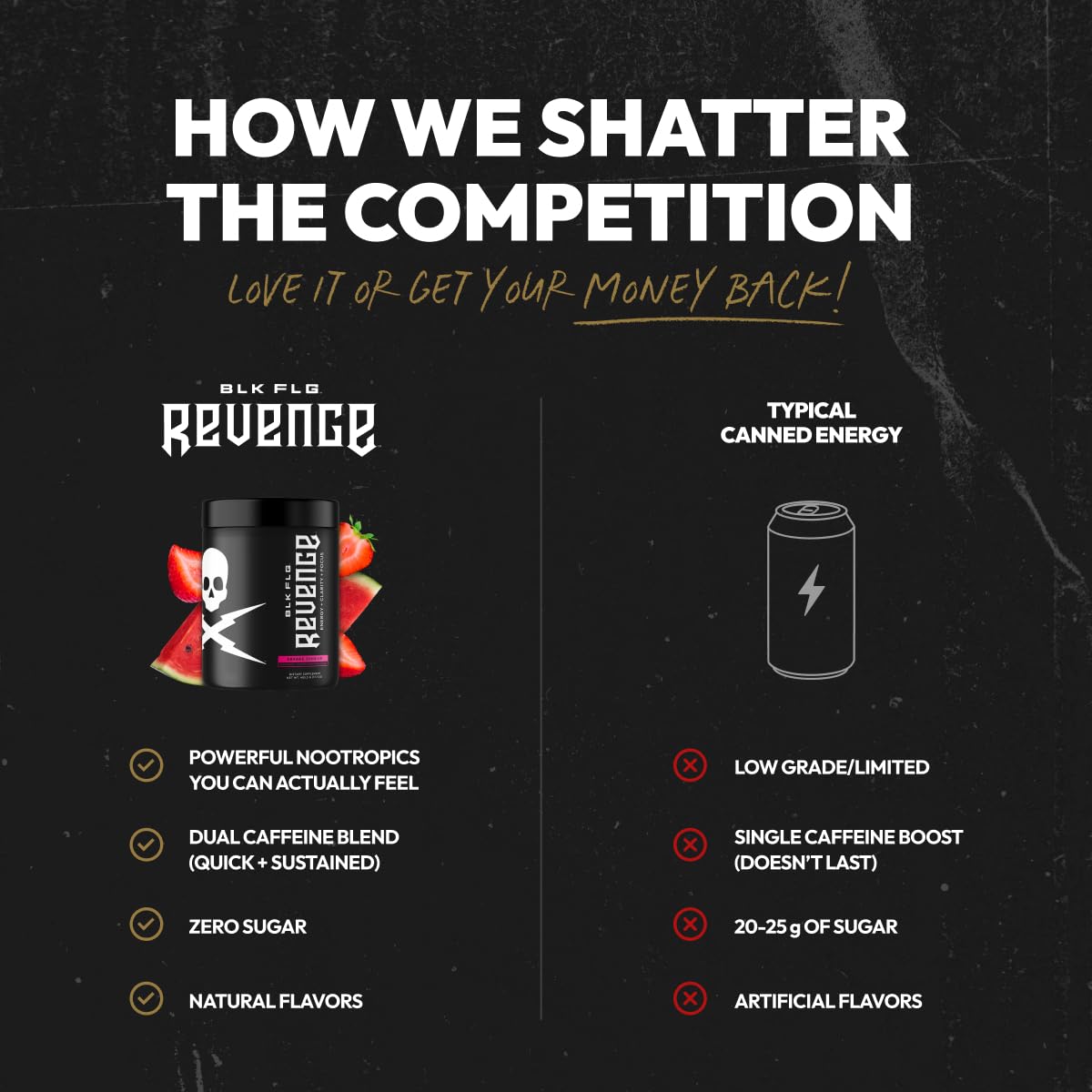 REVENGE BLK FLG Energy Drink Mix – Healthy Coffee Alternative with Natural Caffeine & Nootropics – Focus & Clean Energy Supplement – Sugar Free – 15 On-The-Go Stick Packs - OzHealthStandard