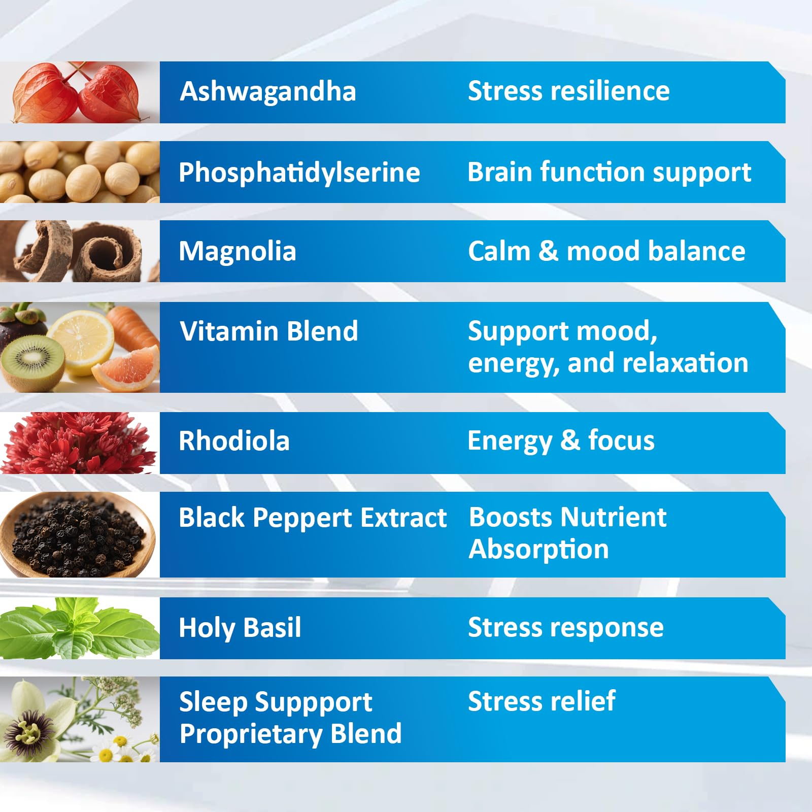 RimTuku Cortisol Supplements for Women & Men -15-in-1 Cortisol Detox for Women, Cortisol Manager & Reducer with Ashwagandha, Rhodiola Rosea Supports Stress Relief, Adrenal Balance, 120 Capsules - OzHealthStandard