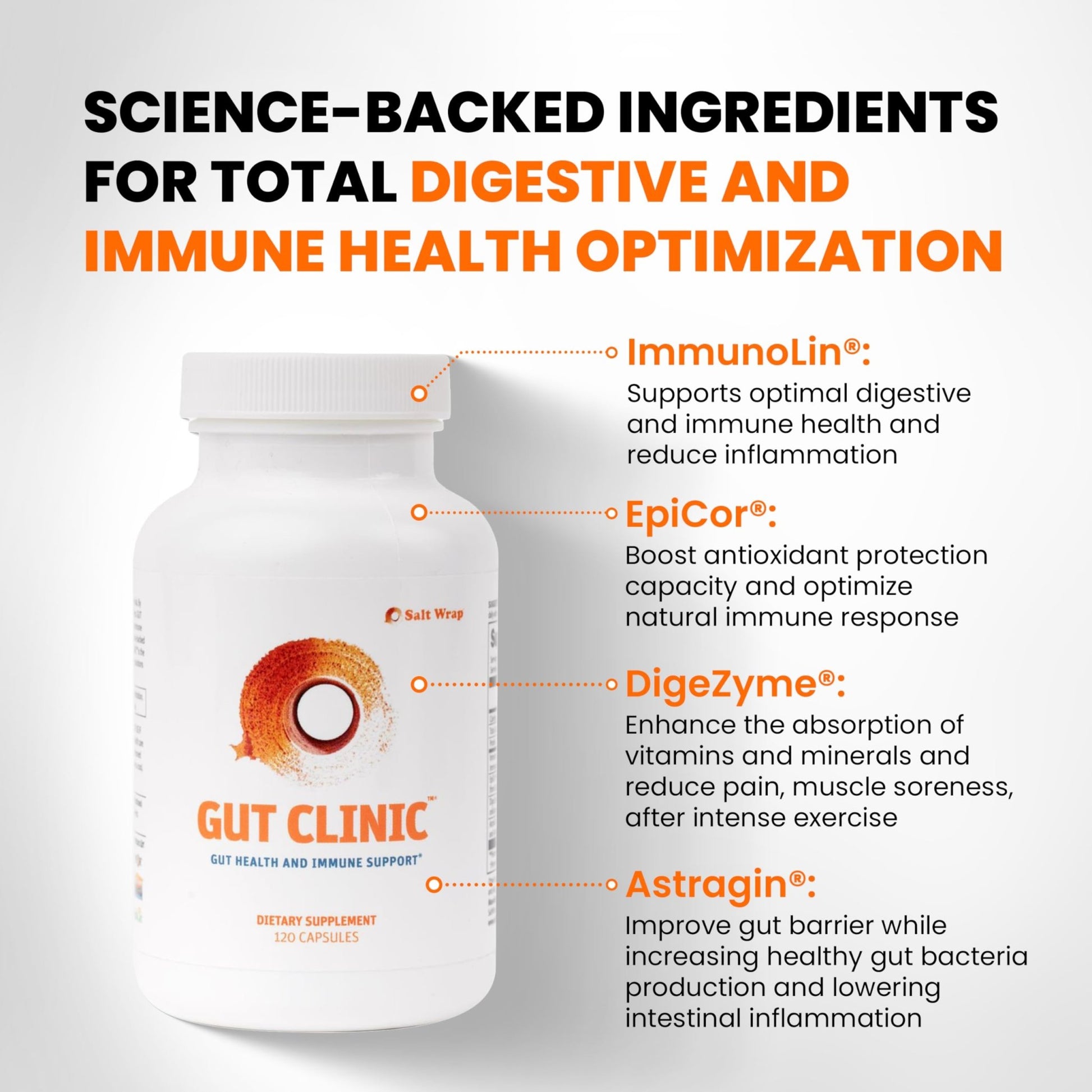 SaltWrap Gut Clinic Postbiotics - Gut Health, Complete Gut Repair, Barrier & Immune Support - Helps Bloating, Gas & Indigestion - 90 Capsules - OzHealthStandard