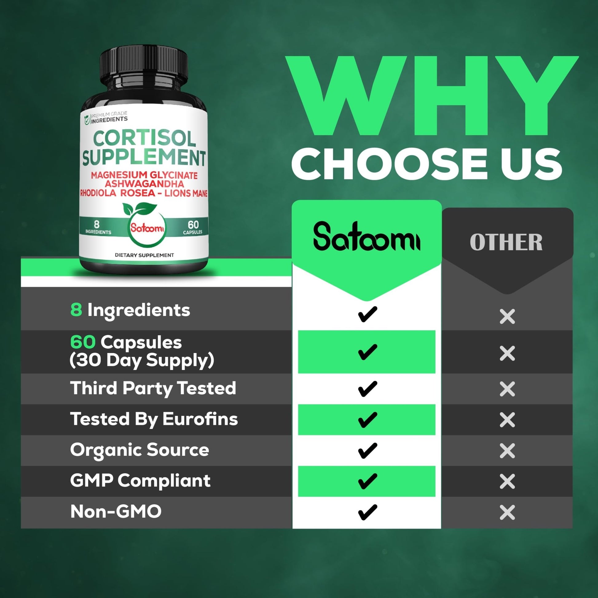 Satoomi 8in1 Cortisol Manager with Magnesium Glycinate, Ashwagandha, Rhodiola Rosea, Lions Mane & More - Cortisol Reducer Supplement Men & Women - 60 Capsules - OzHealthStandard