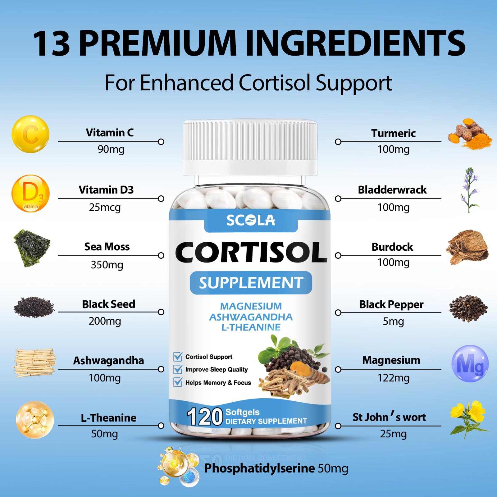 SCOLA Cortisol Supplement for Women and Men with Magnesium, Ashwagandha/L-Theanine, Cortisol Detox Manager, Cortisol Reducer Supports Relaxation & Calm, Mood, Sleep, 120 Count - OzHealthStandard