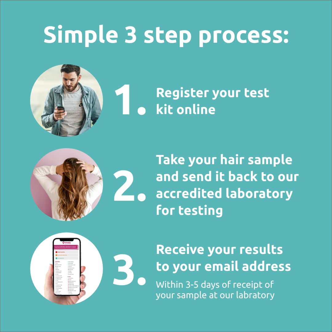 Simply Sensitivity Checks 400+ Items Food Sensitivity Test Kit for Adults – Accurate At-Home Hair Strand Test for Gut Health, Digestion, Additives, Vitamins – Results in 3-5 Days - OzHealthStandard