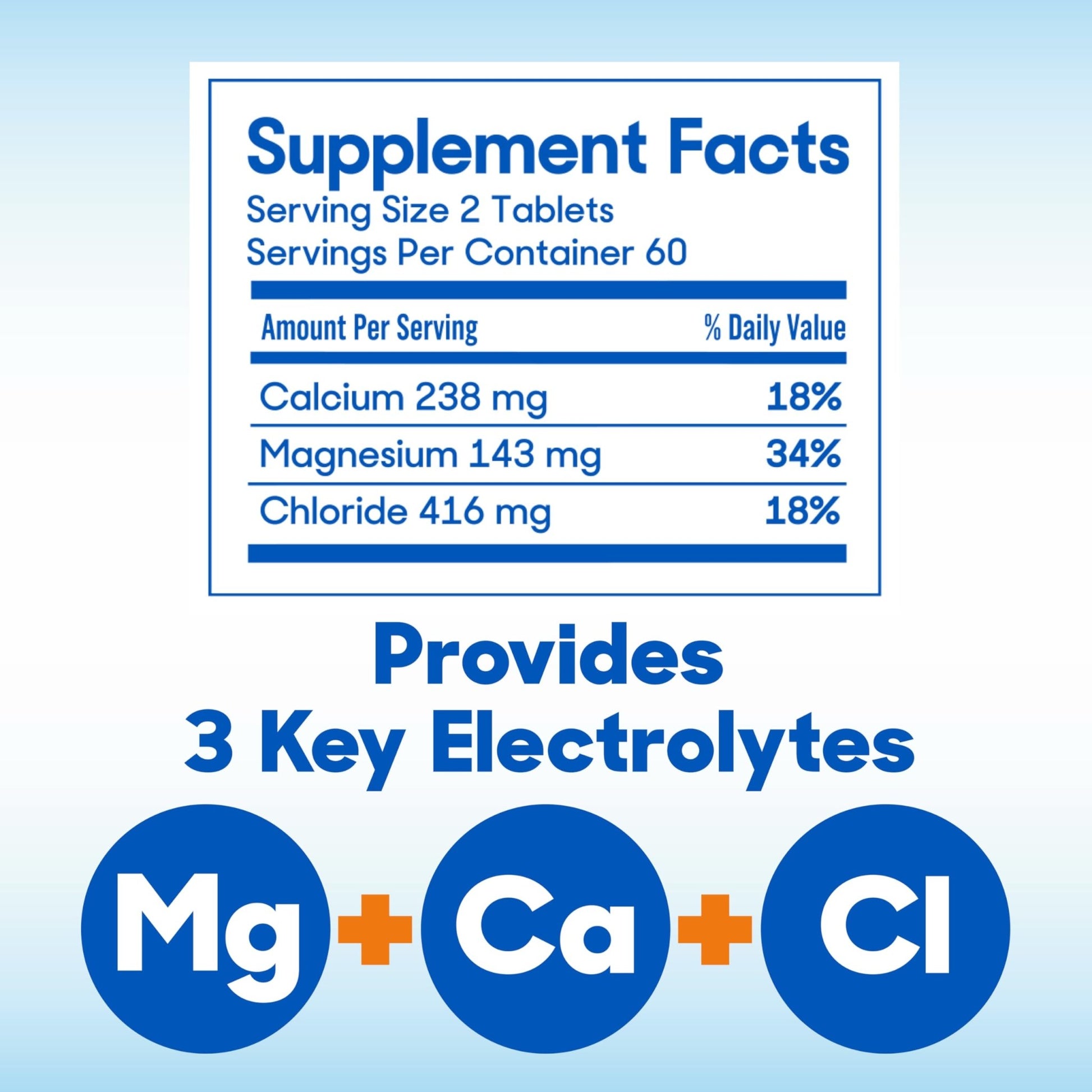 SlowMag Muscle & Heart Magnesium Chloride Supplement with Calcium, 120 Count, Supports Muscle Relaxation, Heart, Nerve & Bone Health, High Absorption - OzHealthStandard