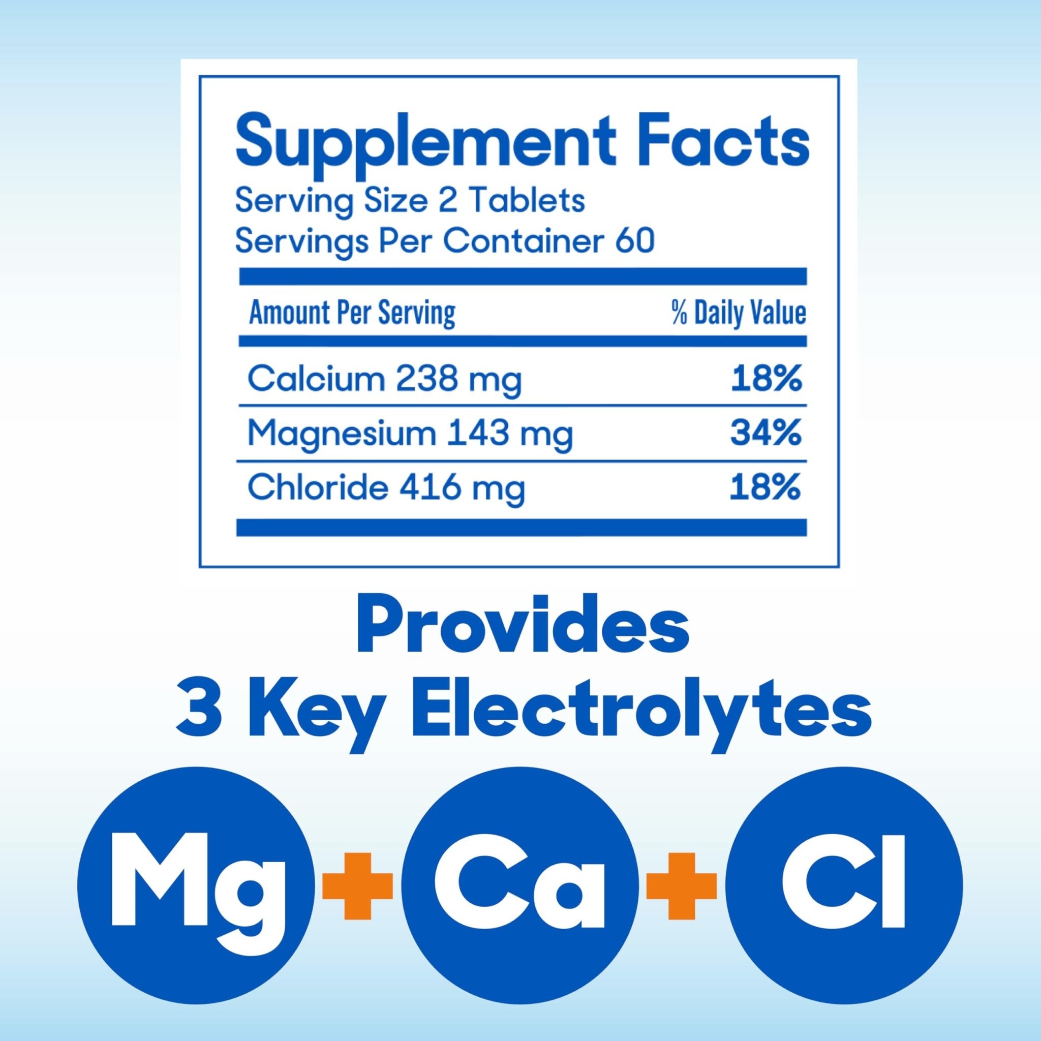 SlowMag Muscle & Heart Magnesium Chloride Supplement with Calcium, 120 Count, Supports Muscle Relaxation, Heart, Nerve & Bone Health, High Absorption - OzHealthStandard