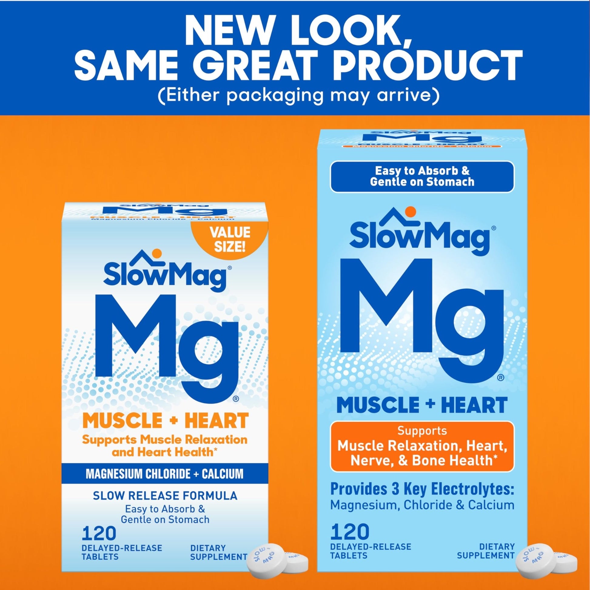 SlowMag Muscle & Heart Magnesium Chloride Supplement with Calcium, 120 Count, Supports Muscle Relaxation, Heart, Nerve & Bone Health, High Absorption - OzHealthStandard