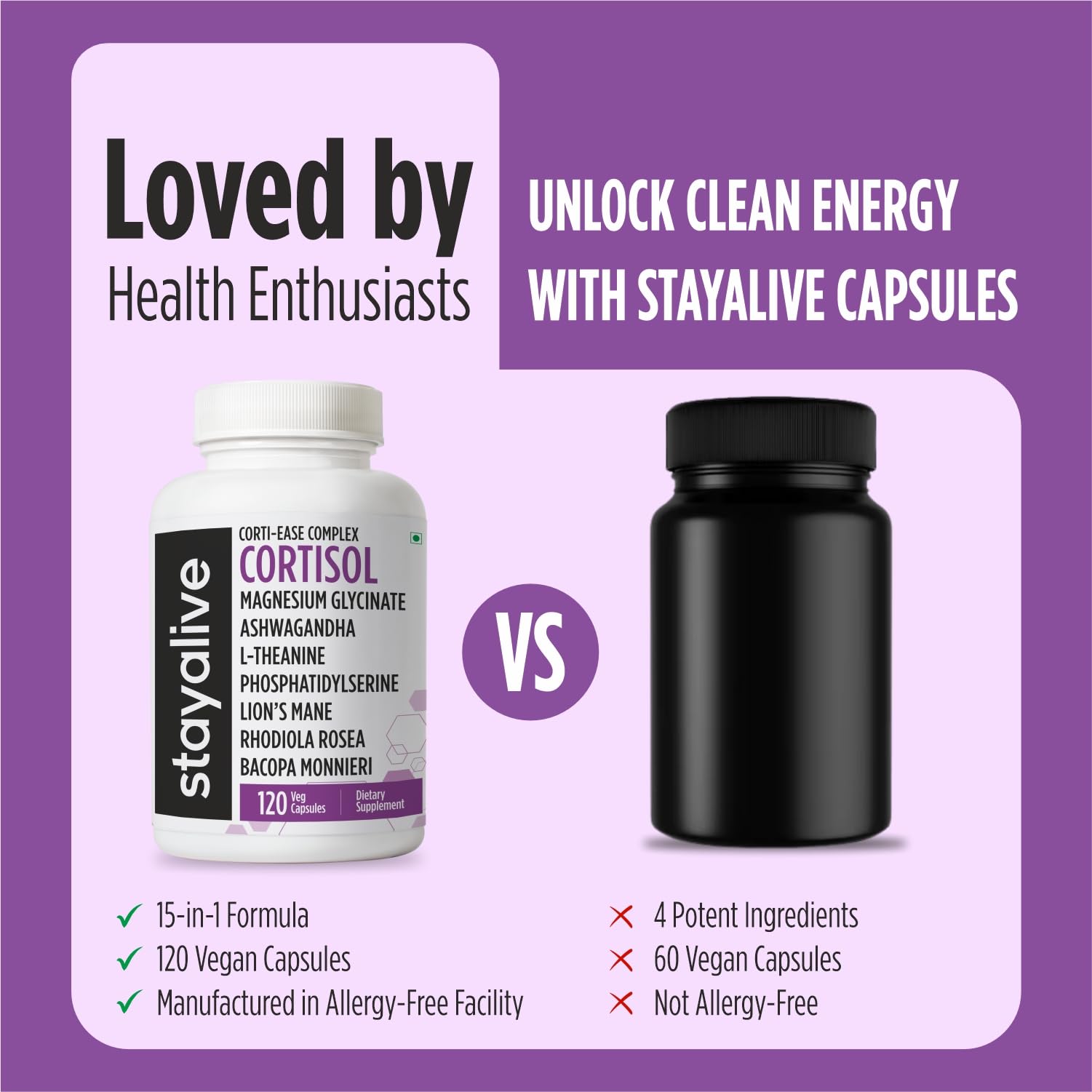 STAY ALIVE Cortisol Manager Supplement 15-in-1 Complex w/L-Theanine, Ashwagandha, Magnesium Glycinate, Phosphatidylserine and More, 120 Veg Capsules, Non-GMO & Gluten-Free Formula for Women and Men - OzHealthStandard