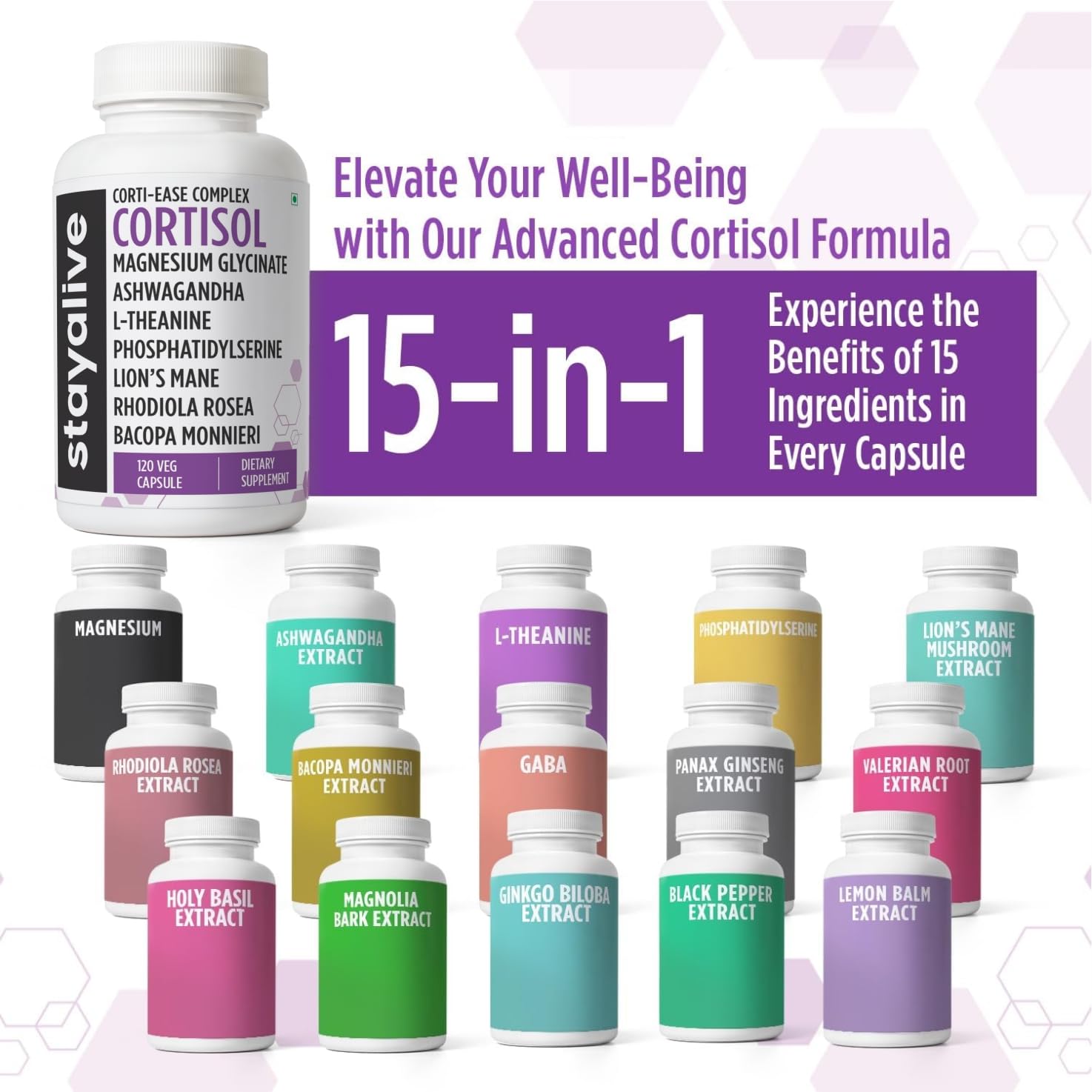 STAY ALIVE Cortisol Manager Supplement 15-in-1 Complex w/L-Theanine, Ashwagandha, Magnesium Glycinate, Phosphatidylserine and More, 120 Veg Capsules, Non-GMO & Gluten-Free Formula for Women and Men - OzHealthStandard