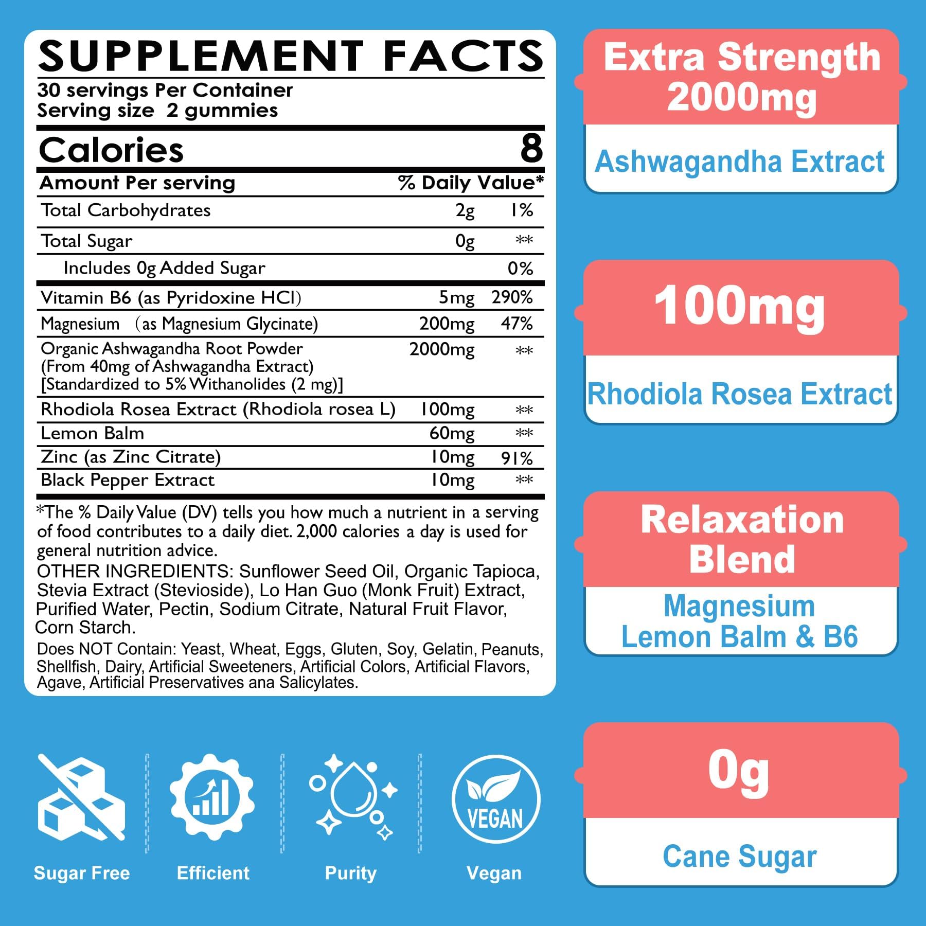 Sugar Free Ashwagandha Gummies - with Magnesium Glycinate, Rhodiola Rosea, Zinc, Lemon Balm, B6 - Relaxation Support, Natural Zzz, Stamina, Energy for Men Women - 60 Counts - OzHealthStandard