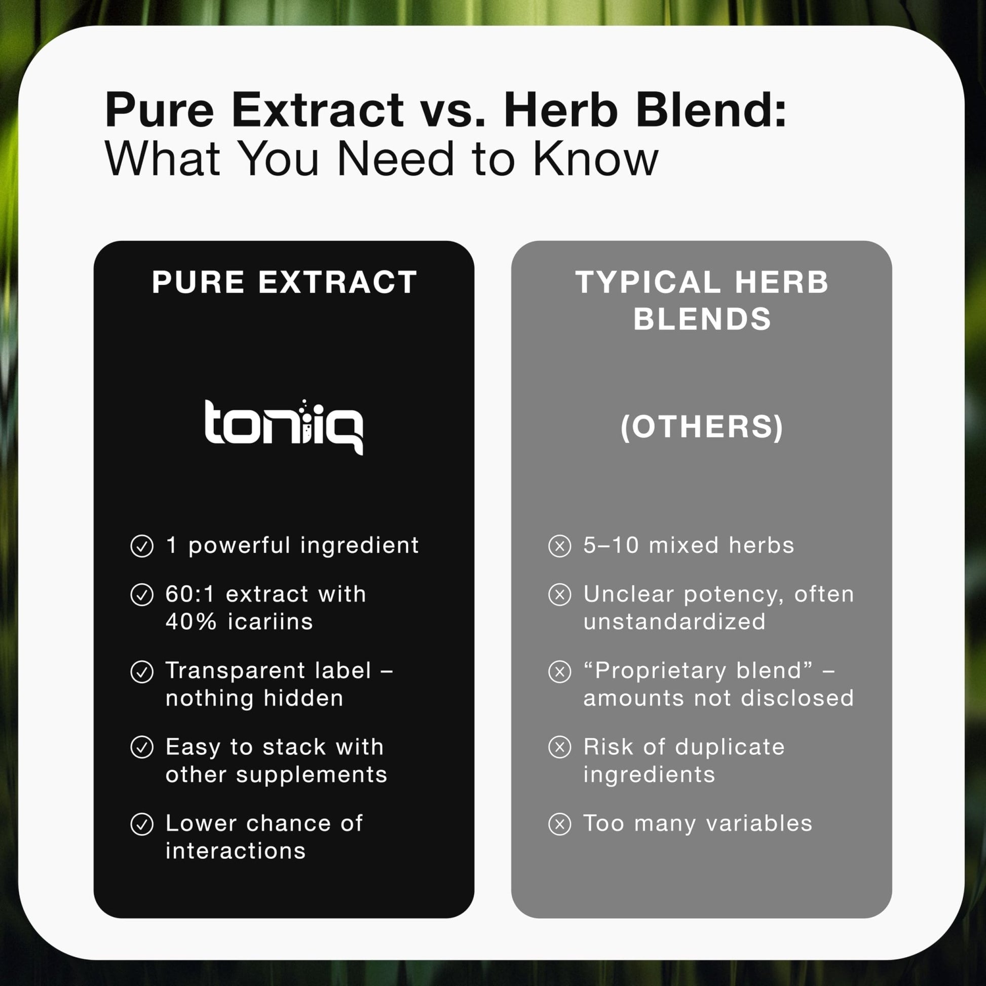 Super Strength Horny Goat Weed for Men & Women 60,000mg - Epimedium sagittatum - 40% Icariins - 60: 1 Concentrated Extract from 1000mg Formula - 3P tested - Premium hornygoatweed for Men - 60 Caps - OzHealthStandard
