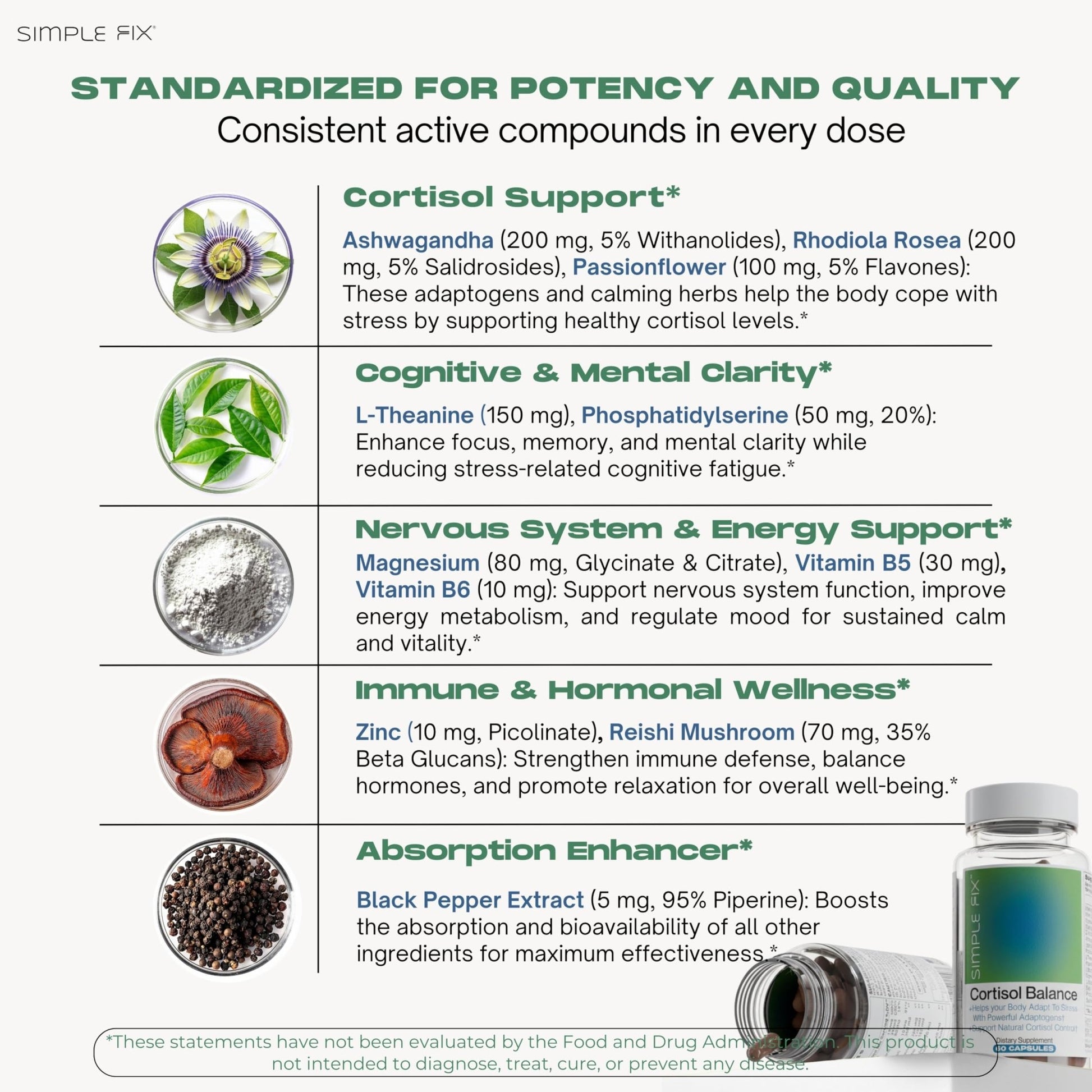 The Simple Fix Cortisol Balance Supplement – Supports Stress, Focus & Daily Energy – with Ashwagandha, Rhodiola Rosea, L-Theanine, Magnesium, Zinc & B6 – Adaptogen Formula – Vegan Capsules - OzHealthStandard