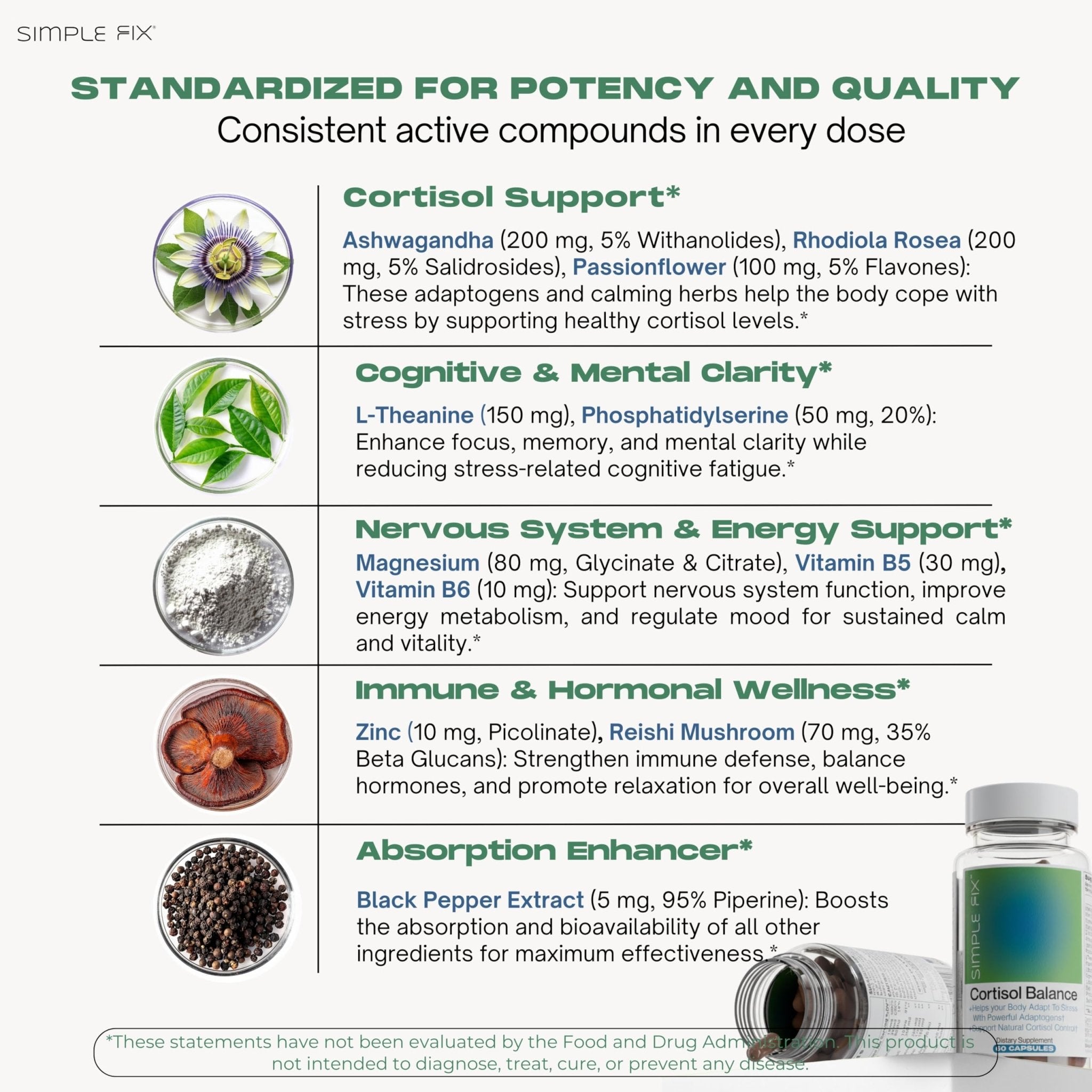 The Simple Fix Cortisol Balance Supplement – Supports Stress, Focus & Daily Energy – with Ashwagandha, Rhodiola Rosea, L-Theanine, Magnesium, Zinc & B6 – Adaptogen Formula – Vegan Capsules - OzHealthStandard