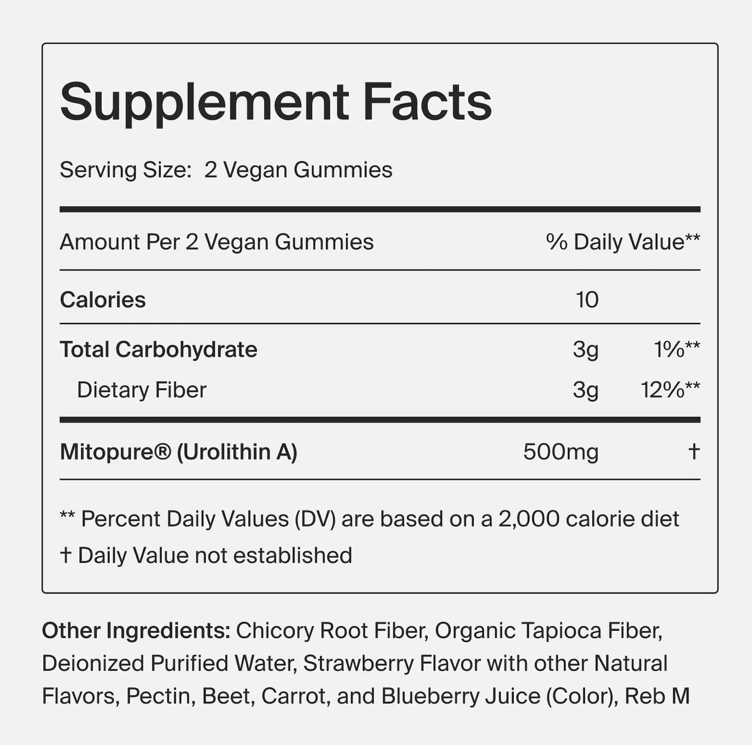 Timeline Mitopure Urolithin A Supplement Gummies - Clinically Proven Support for Healthy Aging Cellular Energy Muscle Strength and Longevity - OzHealthStandard
