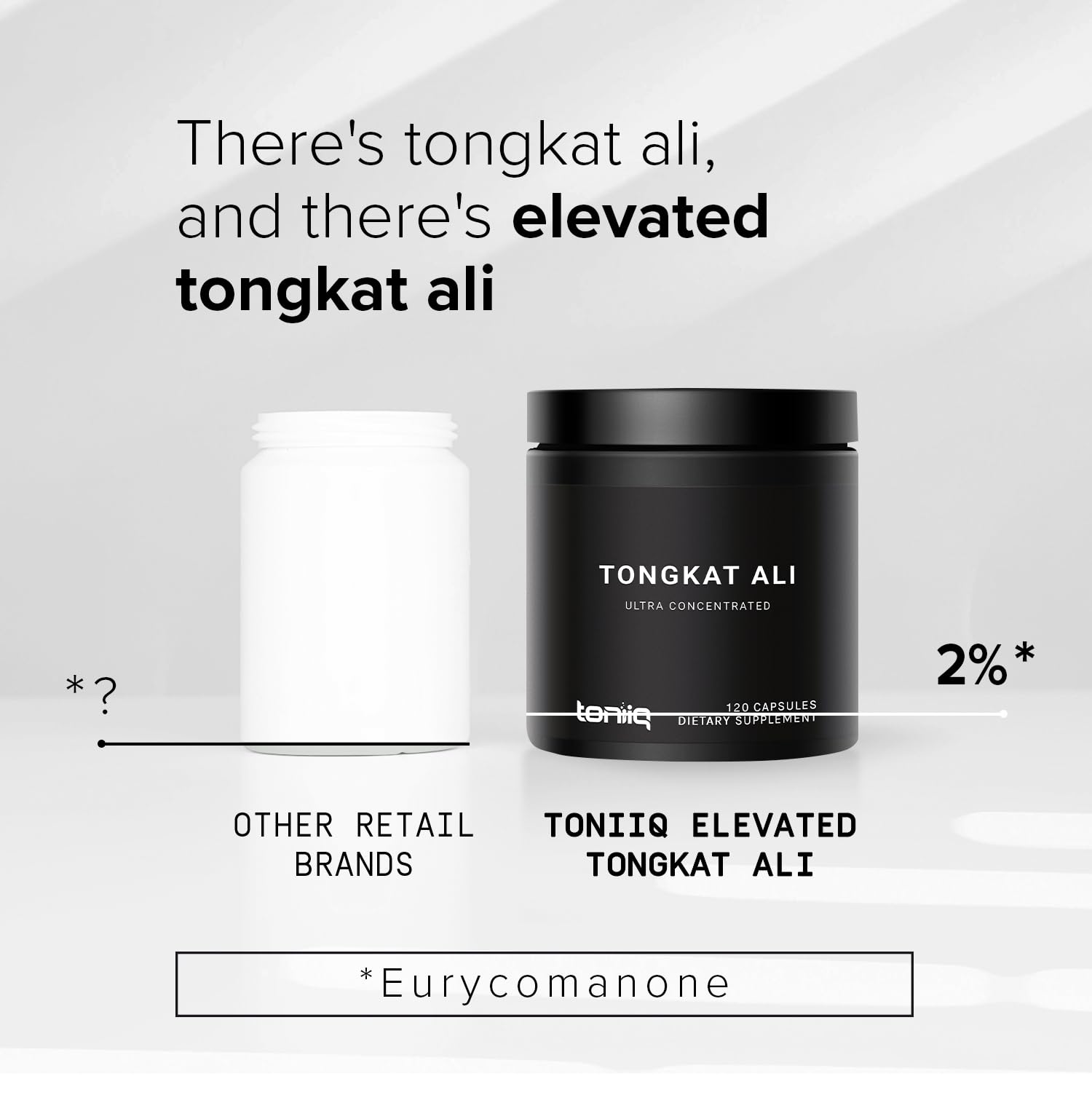 Tongkat Ali - Ultra High Potency 200:1 Extract with 2% Eurycomanone - Extra Strength Longjack Root - Third-Party Lab Tested - 120 Capsules - OzHealthStandard