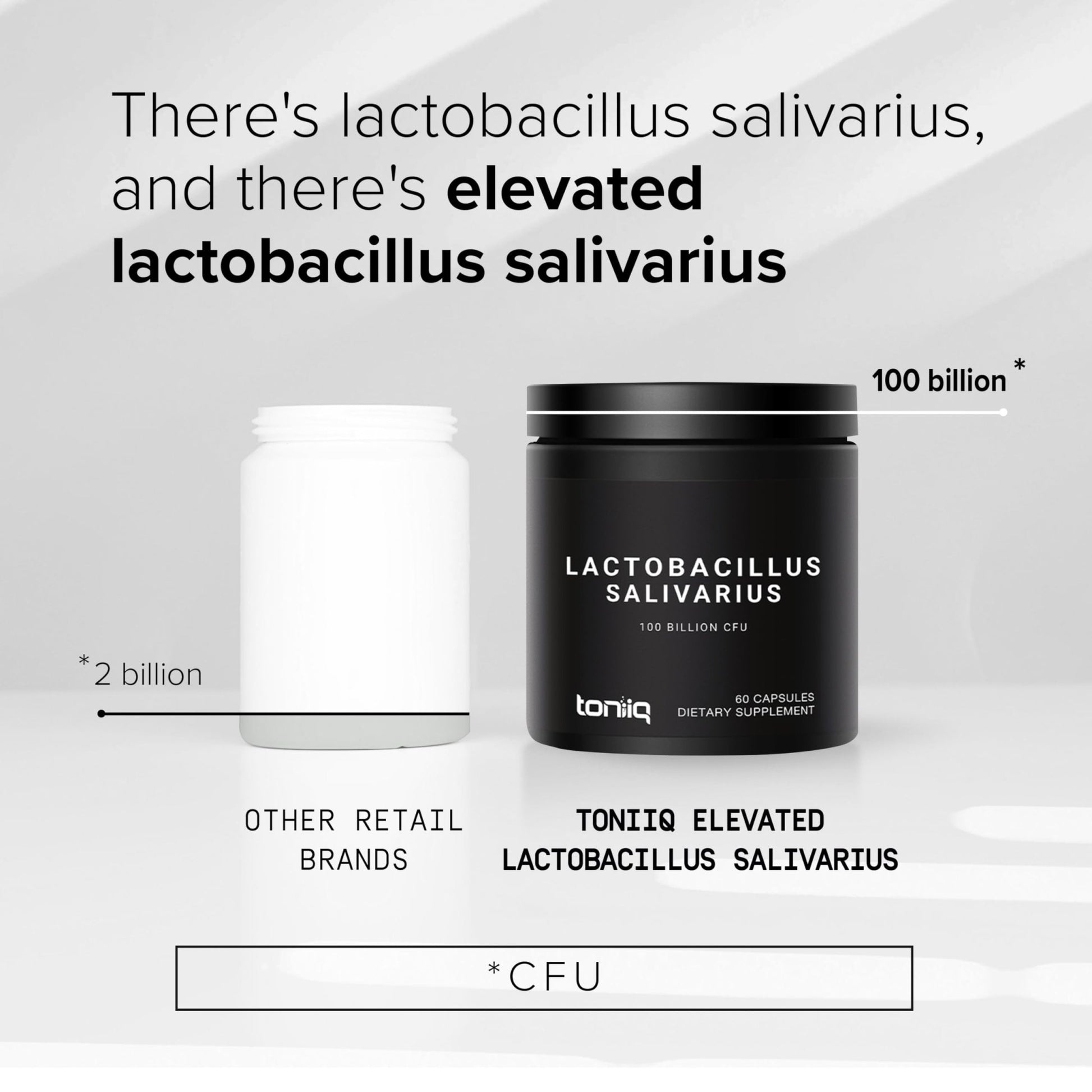 Toniiq 100 Billion CFU Lactobacillus Salivarius Probiotic - Highest Verified CFU Count - Third-Party Lab Tested for Potency - 60 Vegetarian Capsules - 30 Servings - TQ Verified - OzHealthStandard