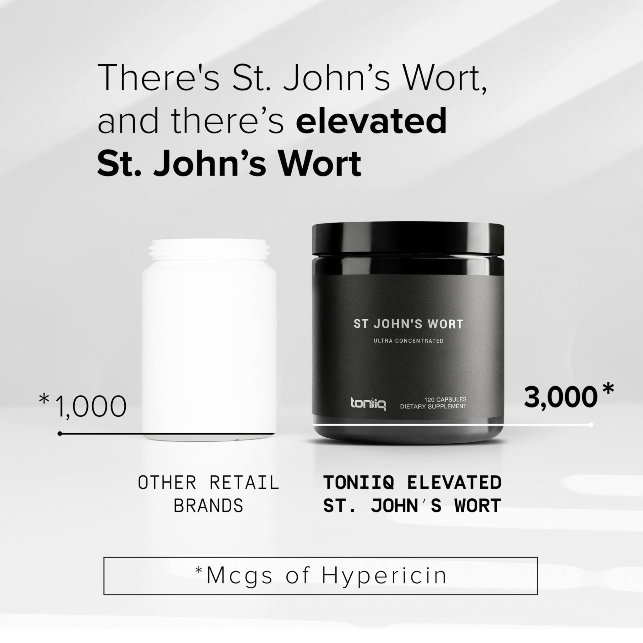 Toniiq 1,000mg Ultra High Strength St. John's Wort Capsules (Non-GMO) - 4X Concentrated Extract - 0.3% Hypericin - Highly Purified and Bioavailable - 120 Capsules - OzHealthStandard