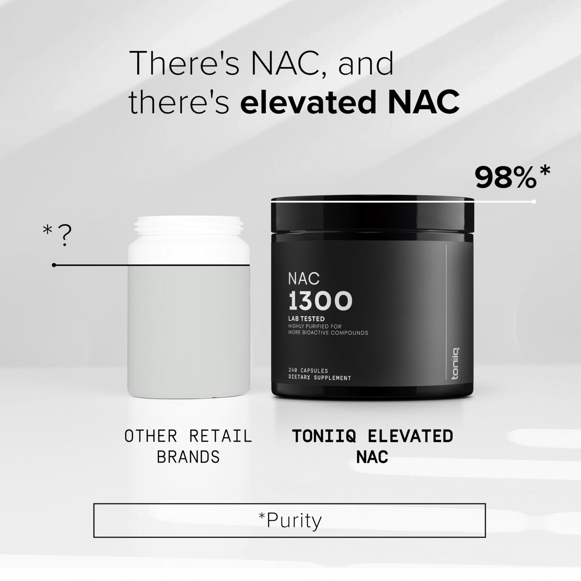 Toniiq 1300mg NAC - 4 Month Supply - Min. 98%+ Tested Purity - Ultra High Strength Bioavailable NAC Cysteine Supplement - 240 Vegetarian N Acetyl Cysteine Capsules -Lab Tested TQ - OzHealthStandard